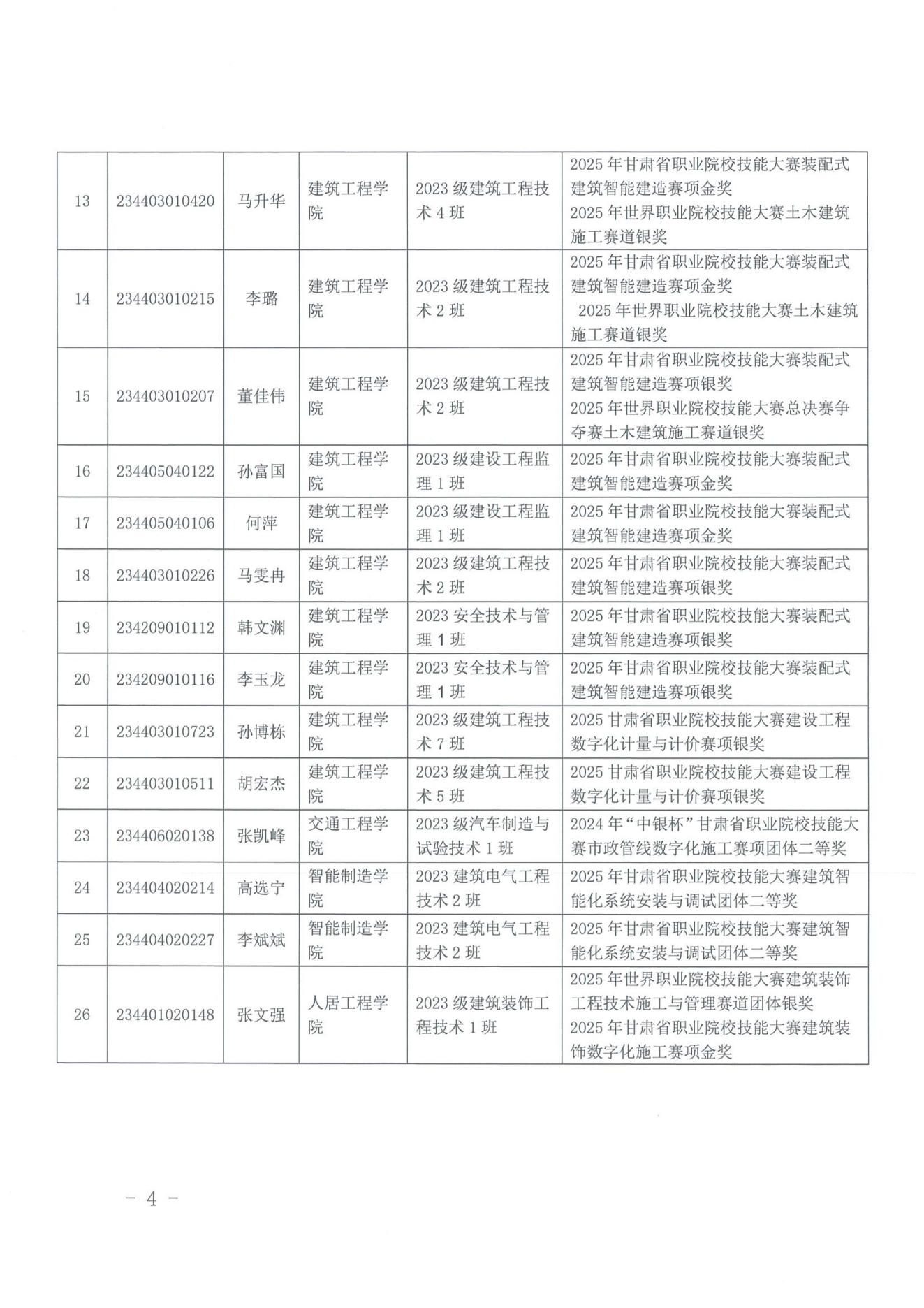 甘肃专升本考试网