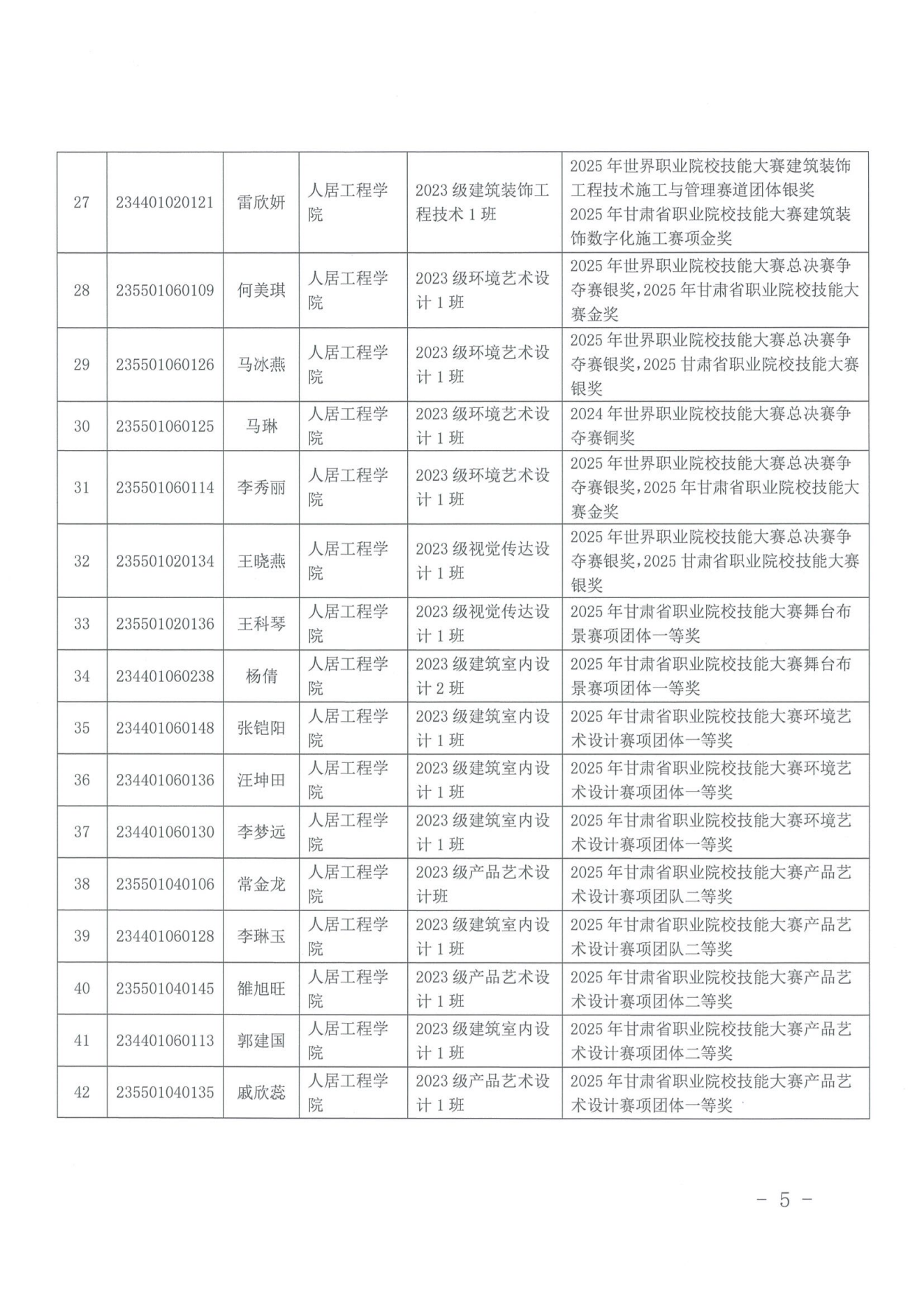 甘肃专升本考试网