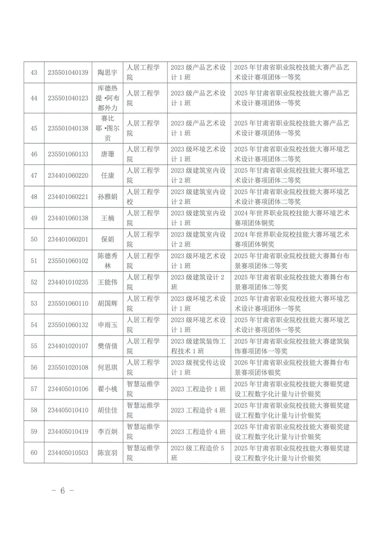 甘肃专升本考试网