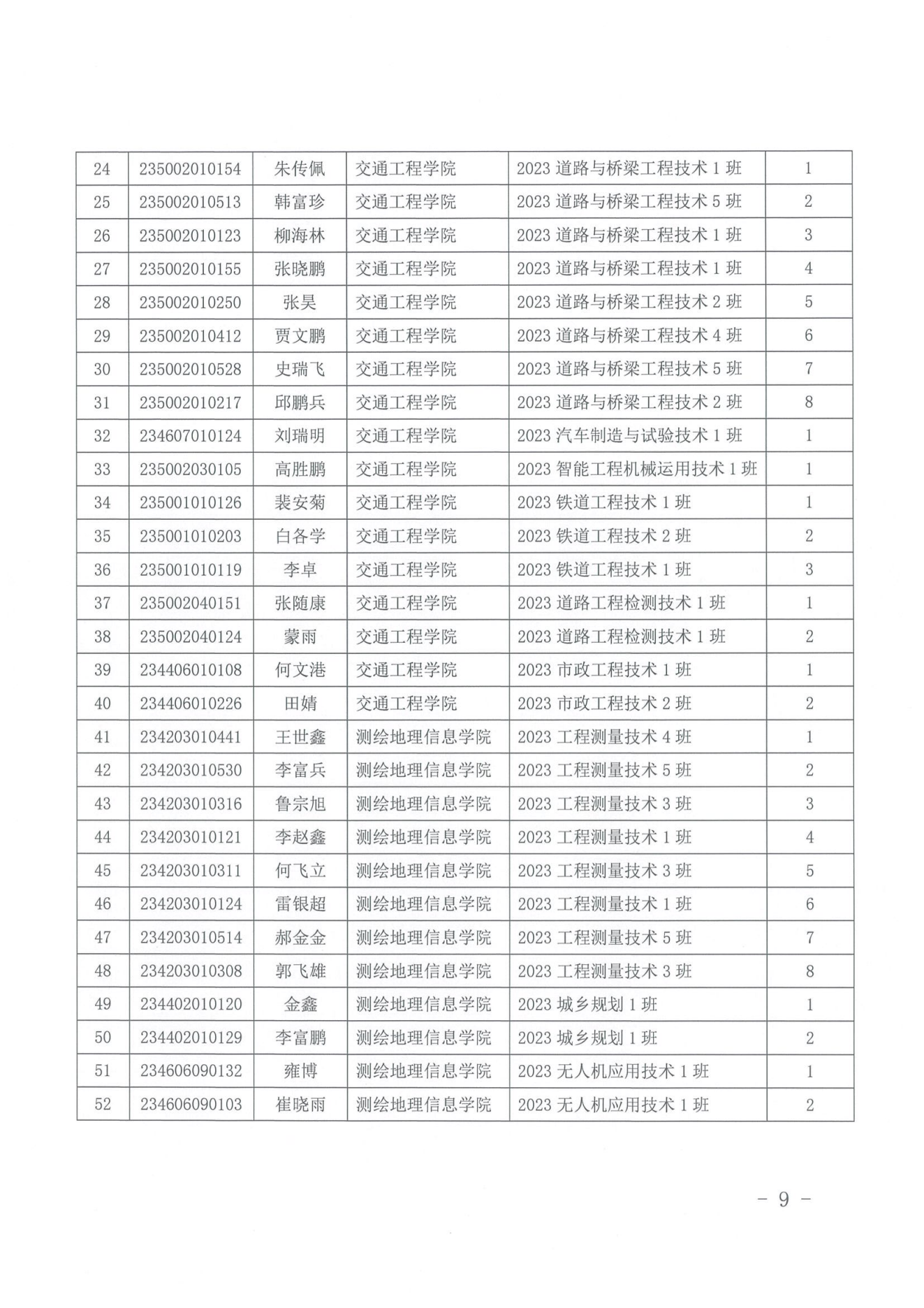 甘肃专升本考试网