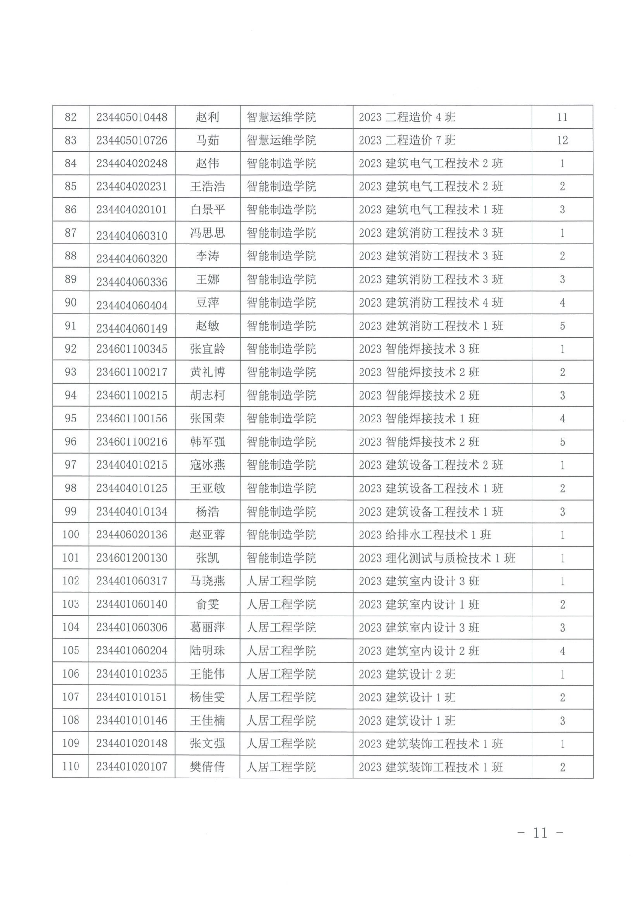 甘肃专升本考试网