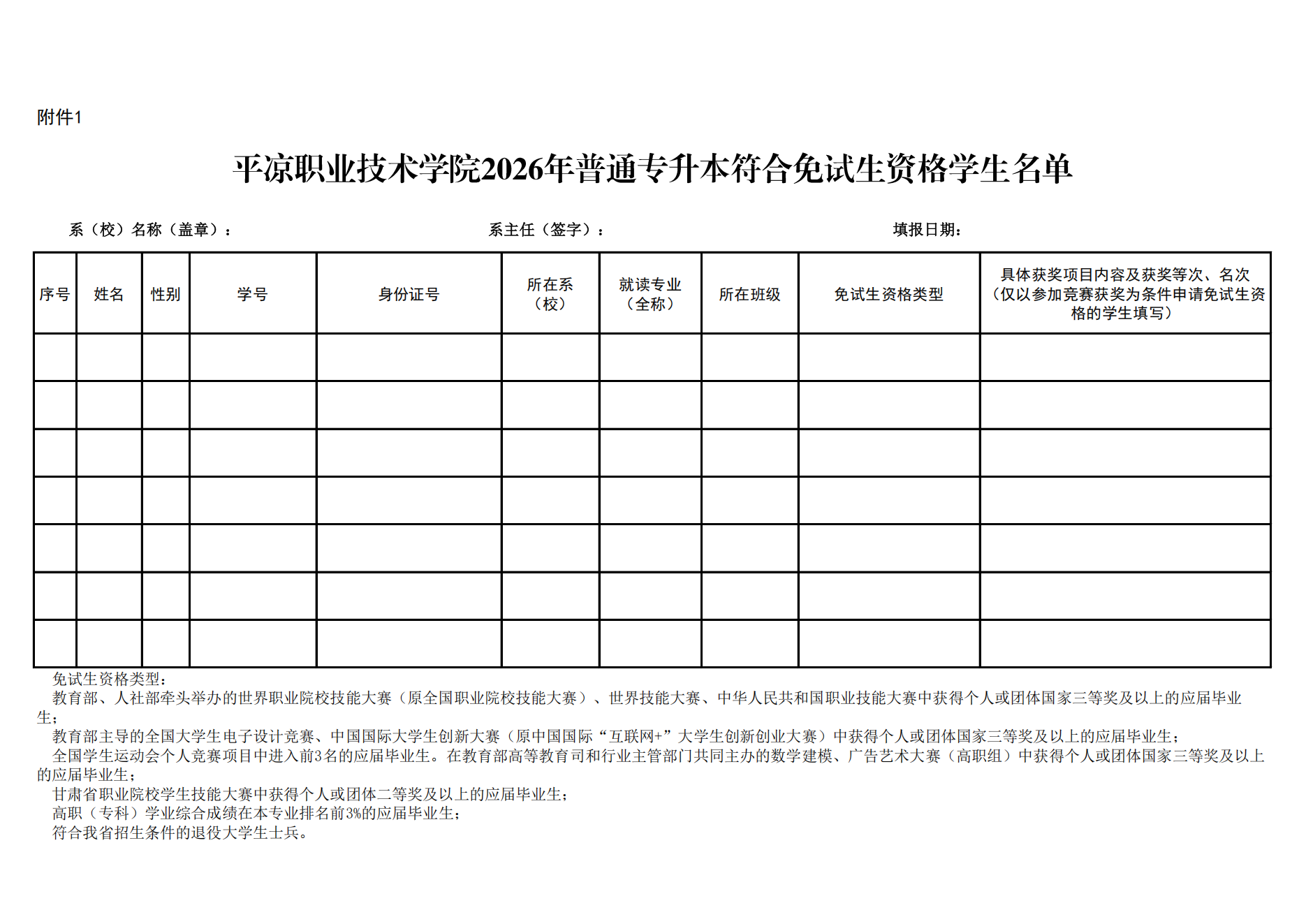 甘肃专升本考试网