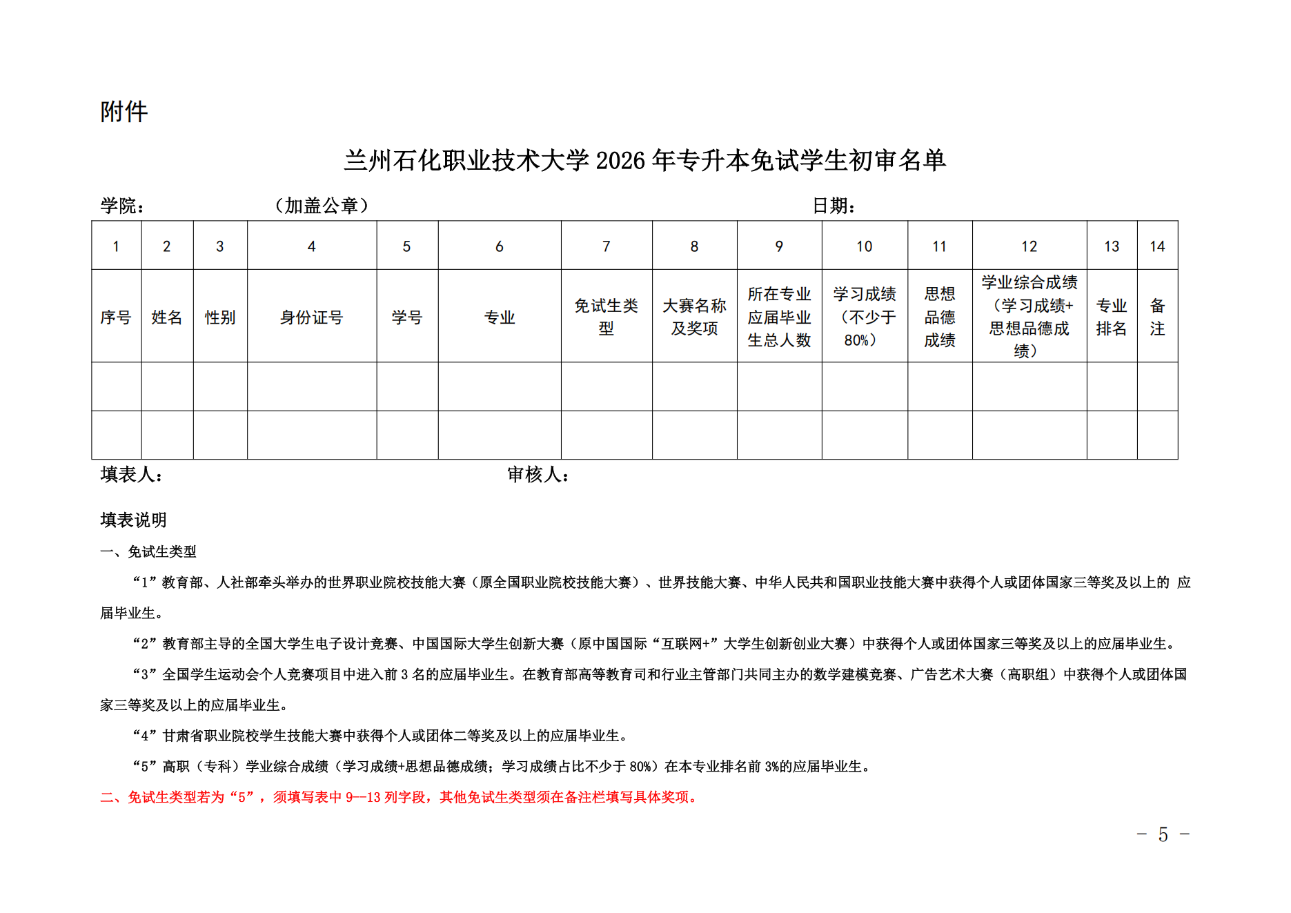 甘肃专升本考试网