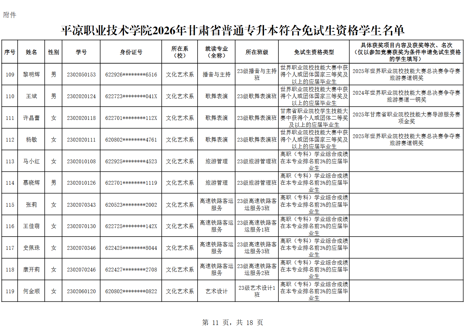 甘肃专升本考试网
