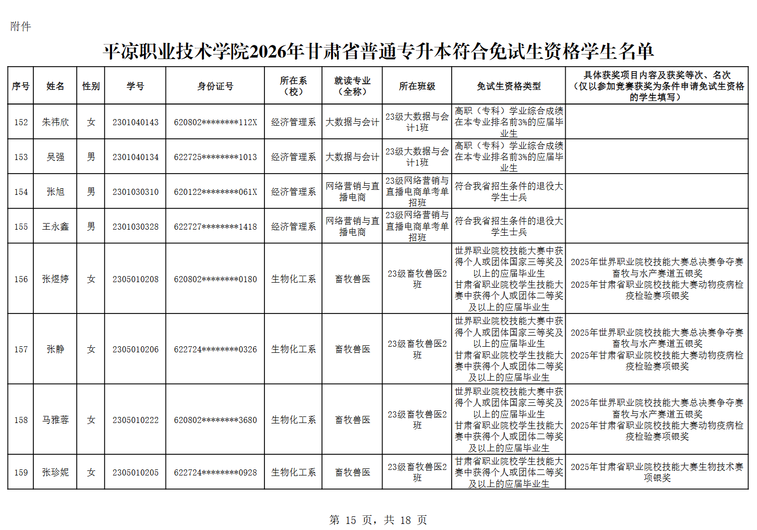 甘肃专升本考试网