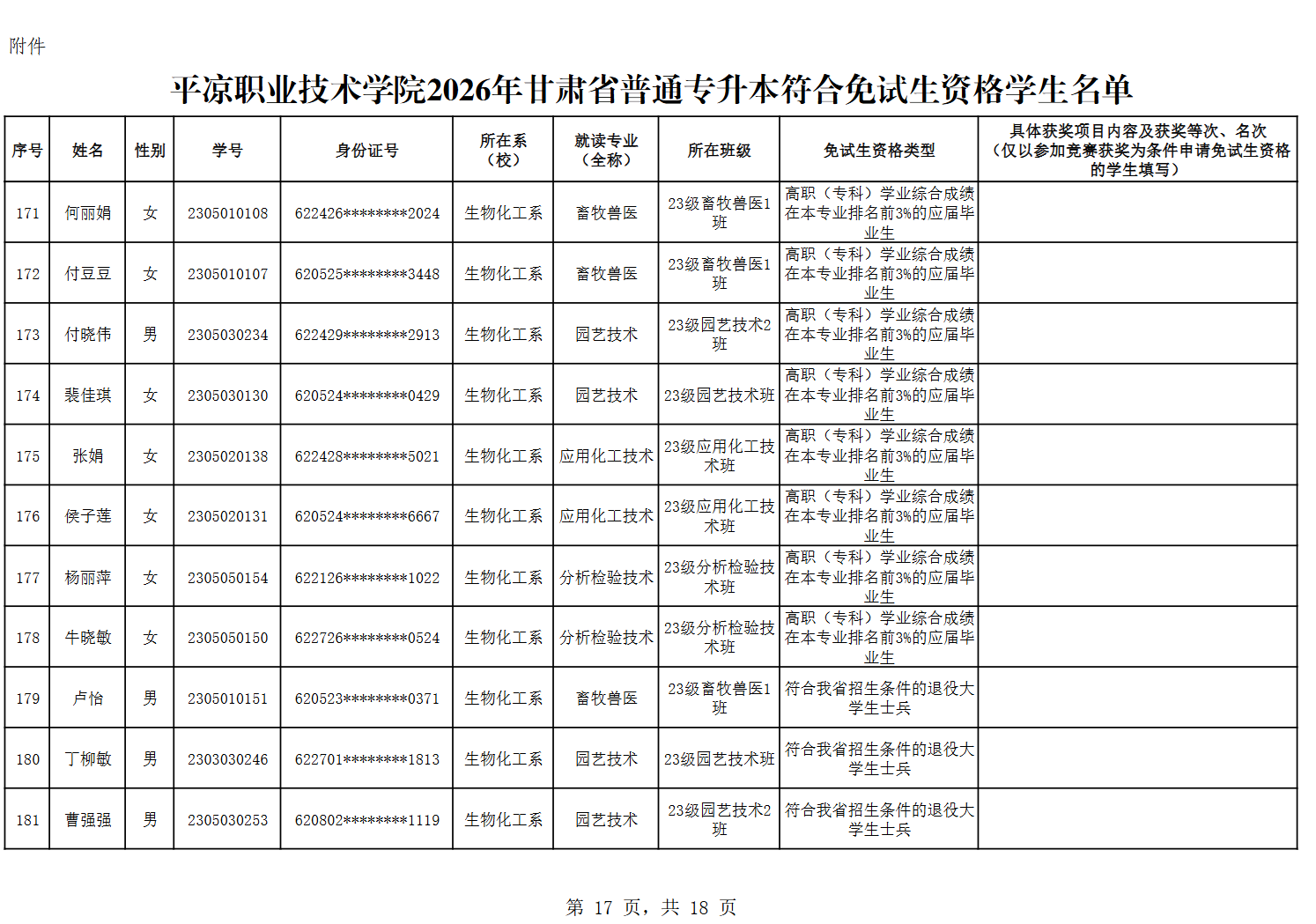 甘肃专升本考试网