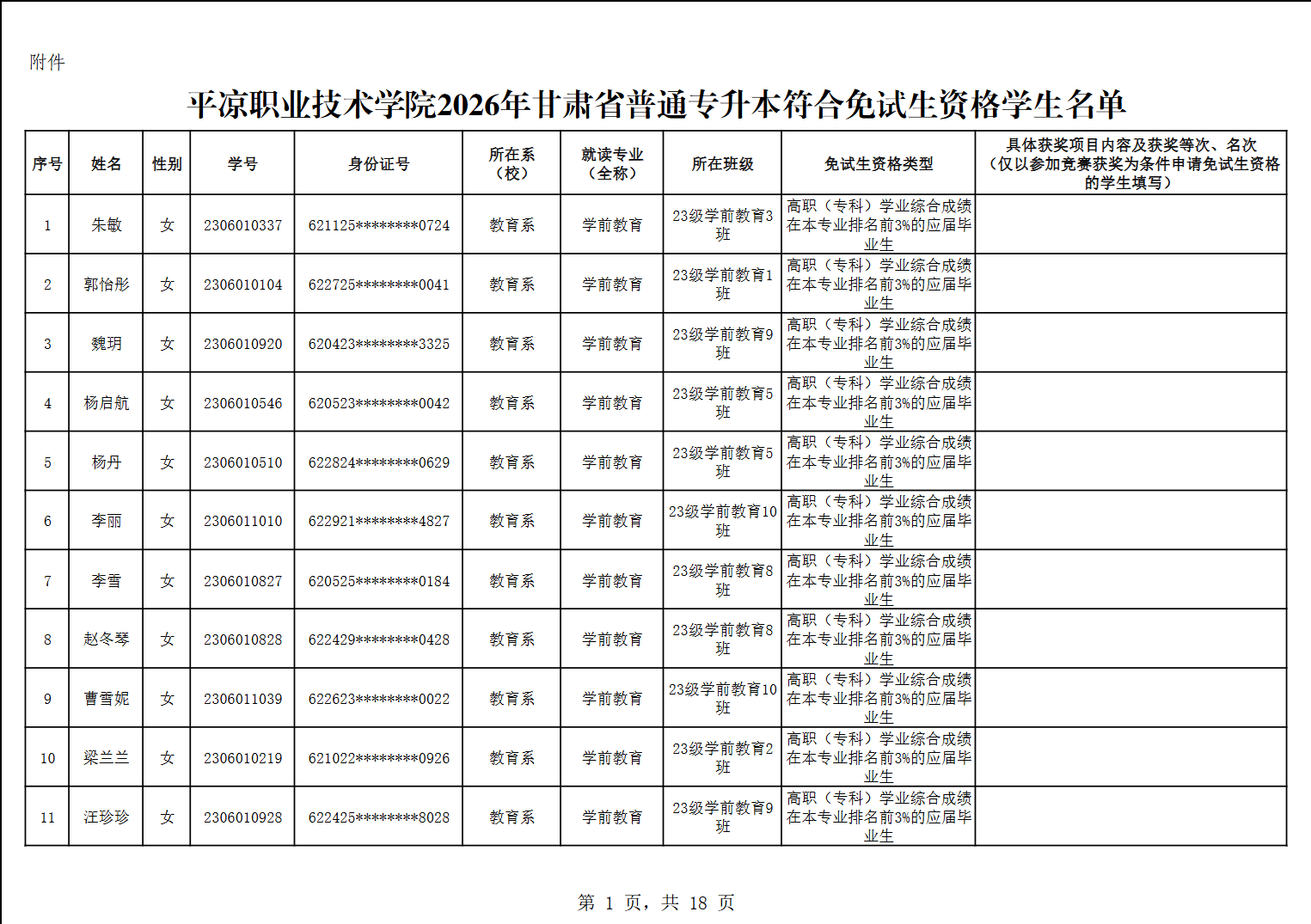 甘肃专升本考试网