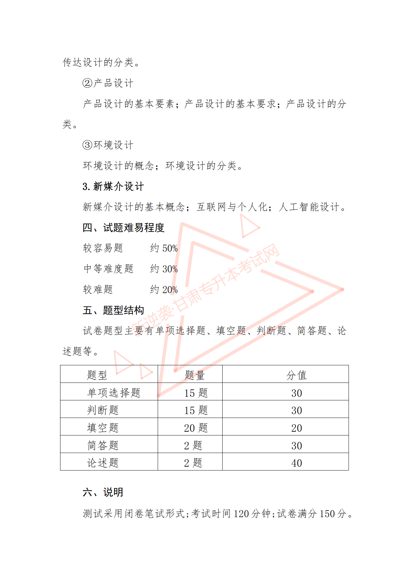 甘肃专升本考试网