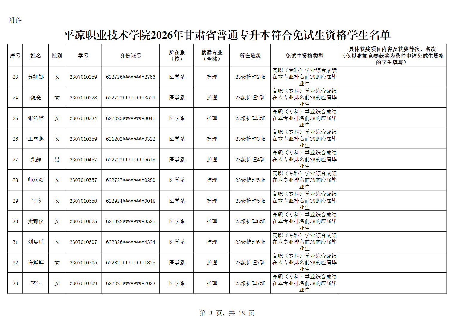甘肃专升本考试网
