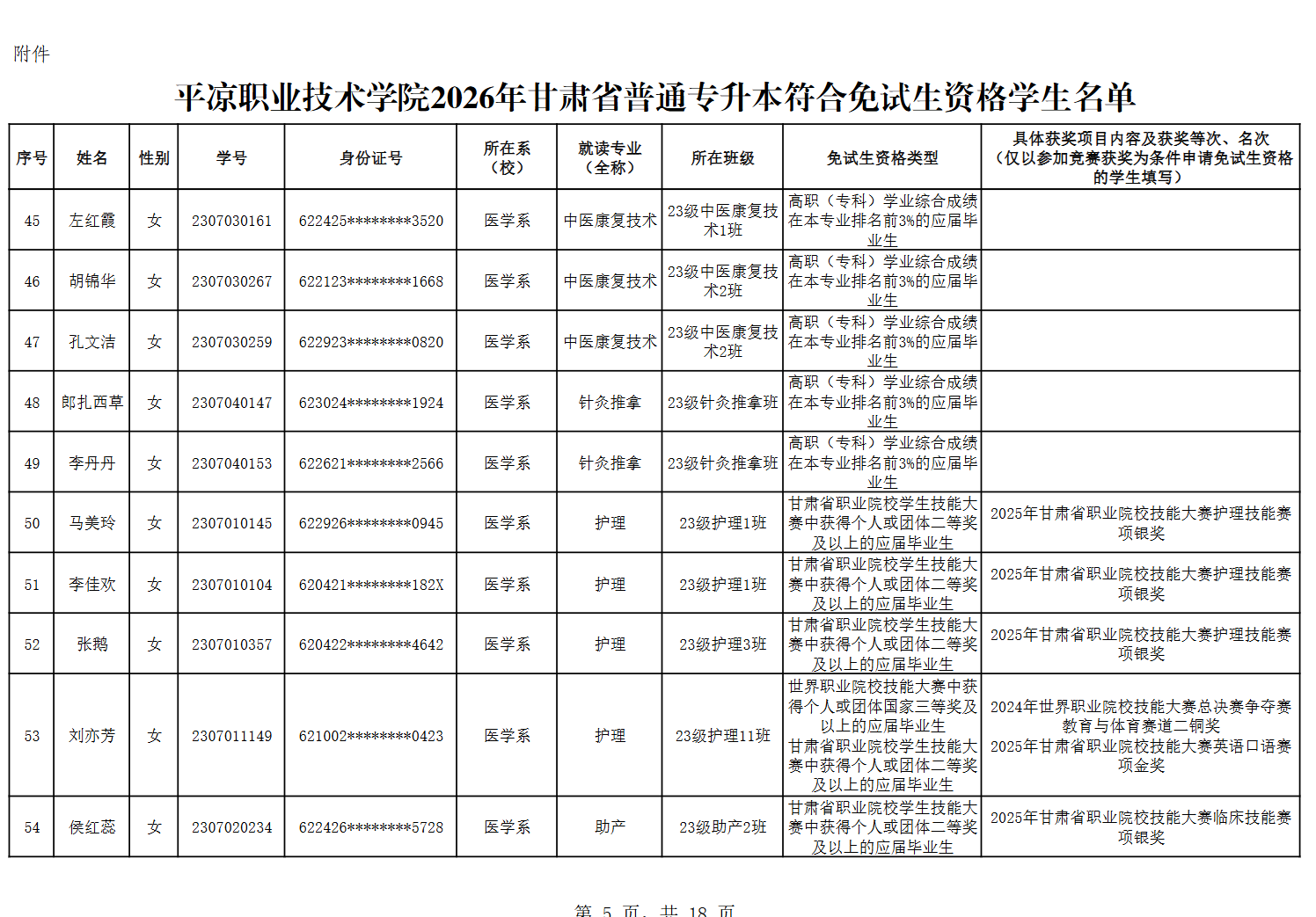 甘肃专升本考试网