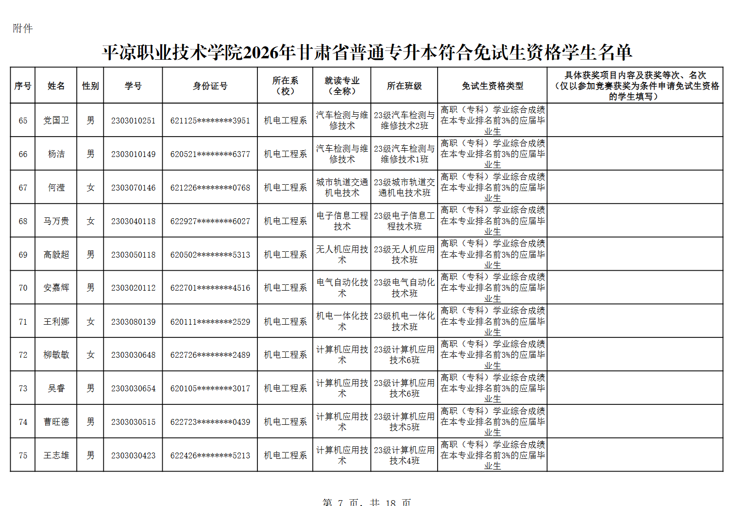 甘肃专升本考试网