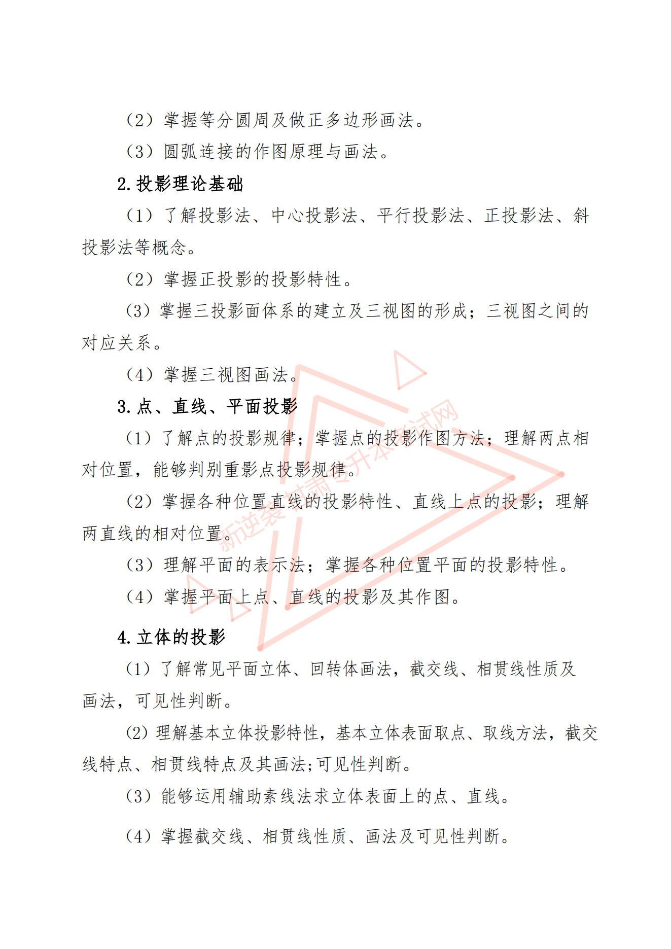 甘肃专升本考试网