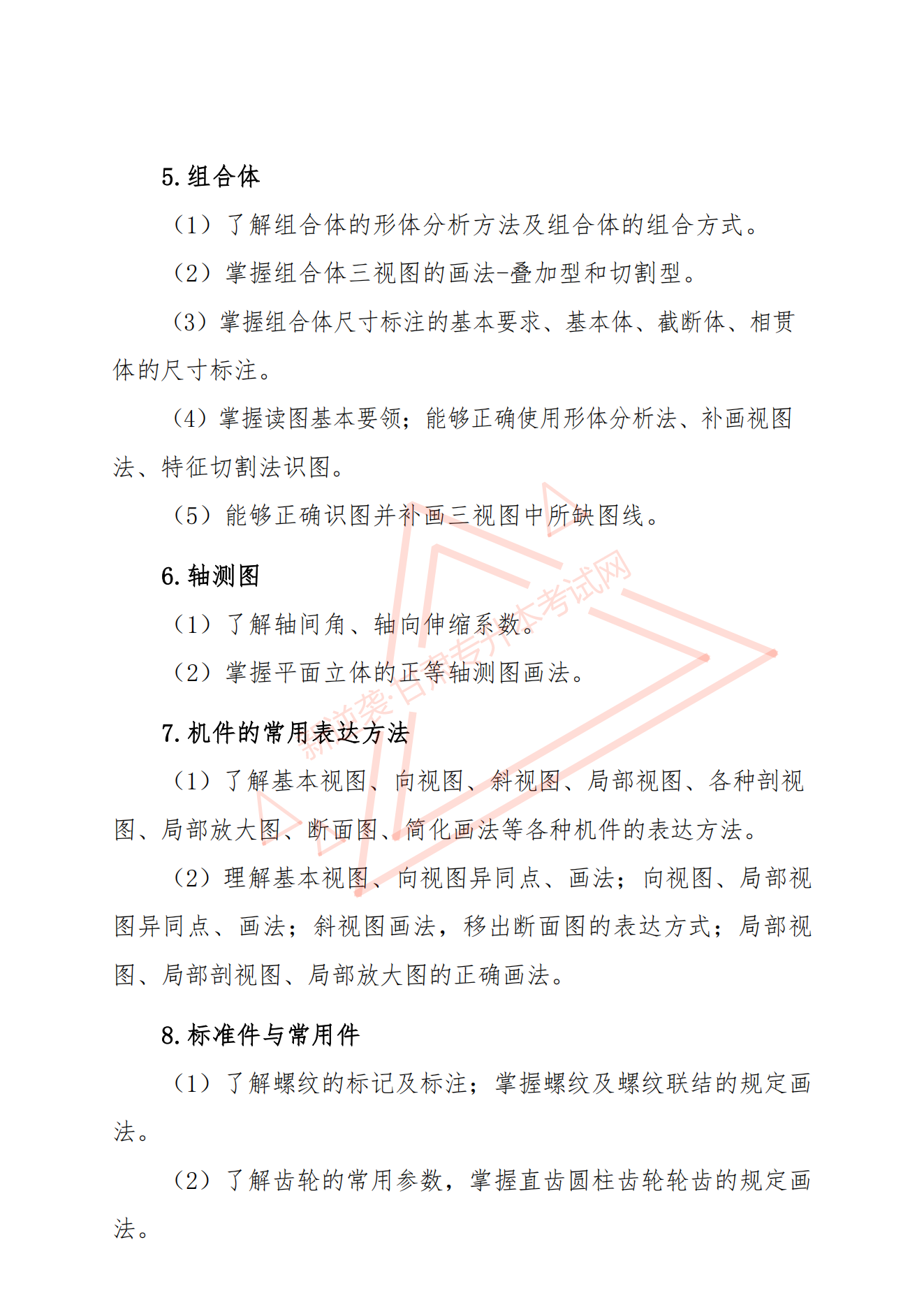 甘肃专升本考试网