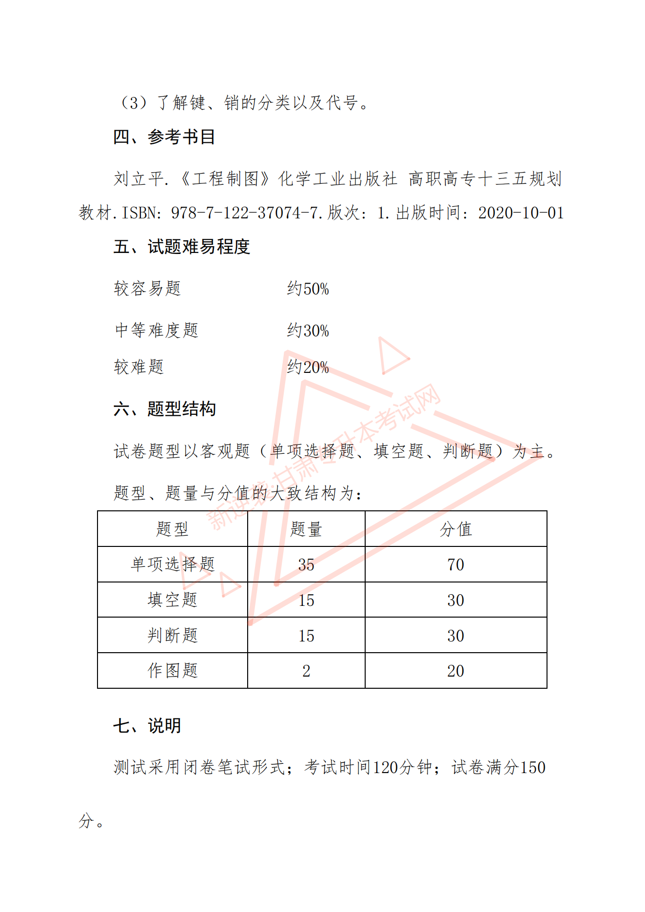 甘肃专升本考试网