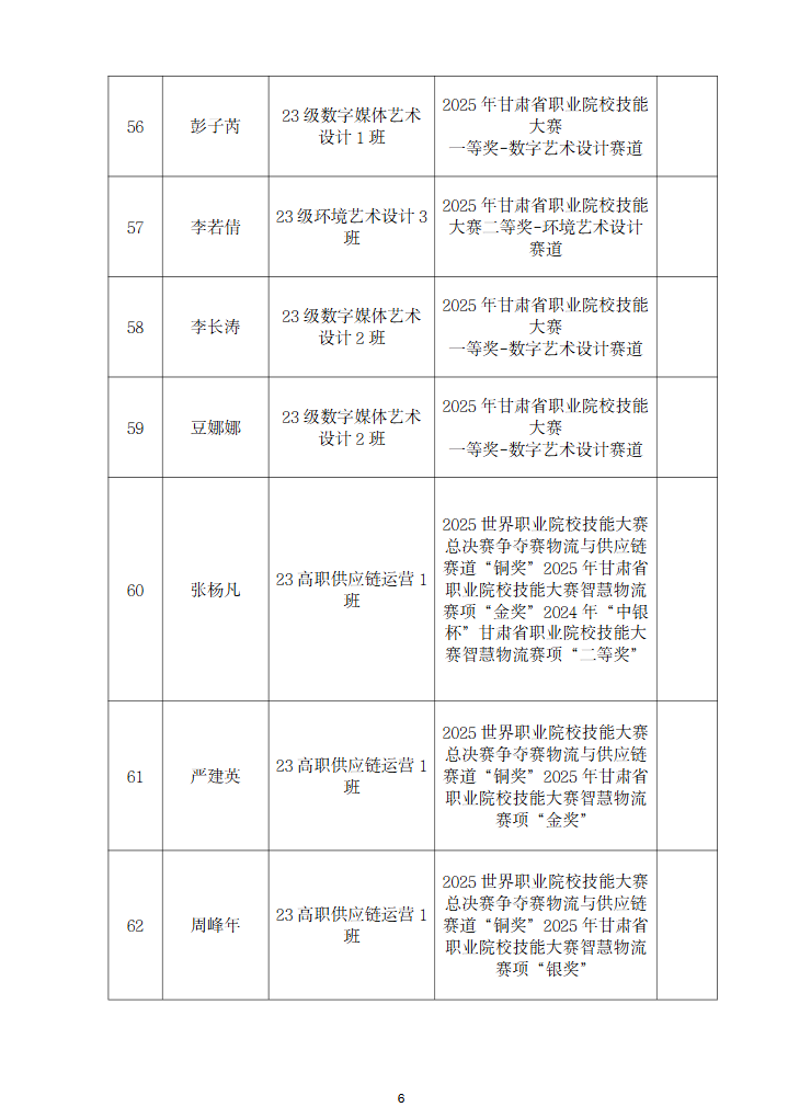 甘肃专升本考试网