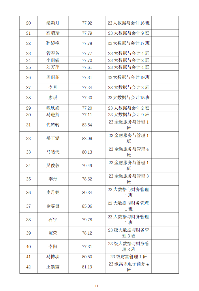 甘肃专升本考试网