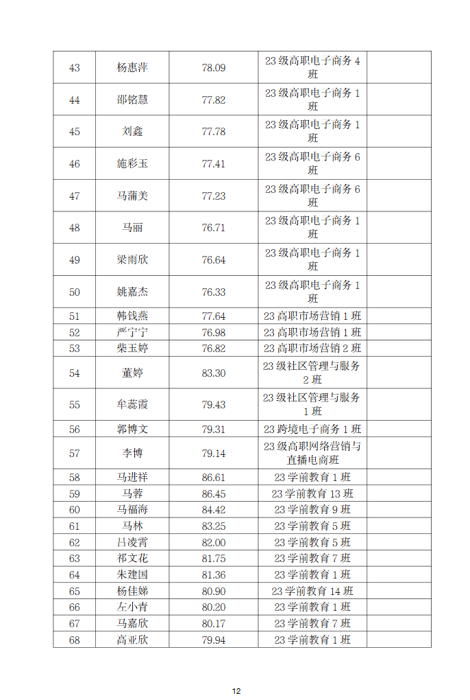 甘肃专升本考试网