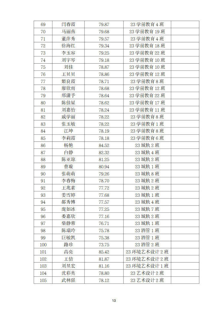 甘肃专升本考试网