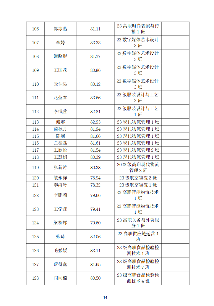 甘肃专升本考试网