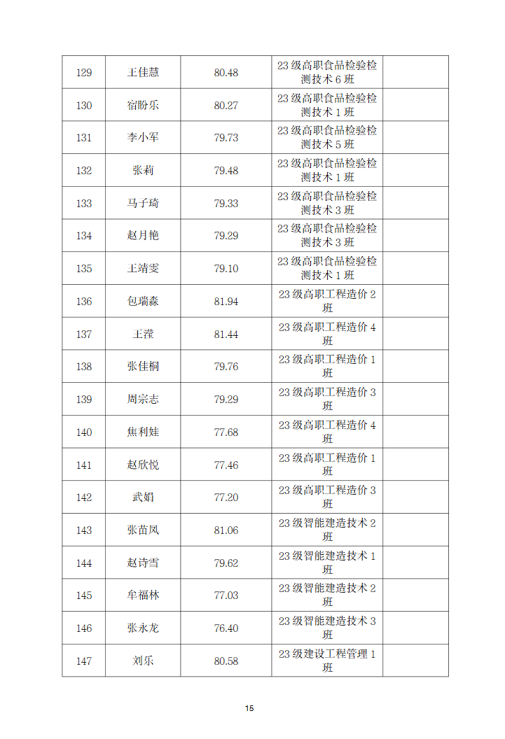 甘肃专升本考试网
