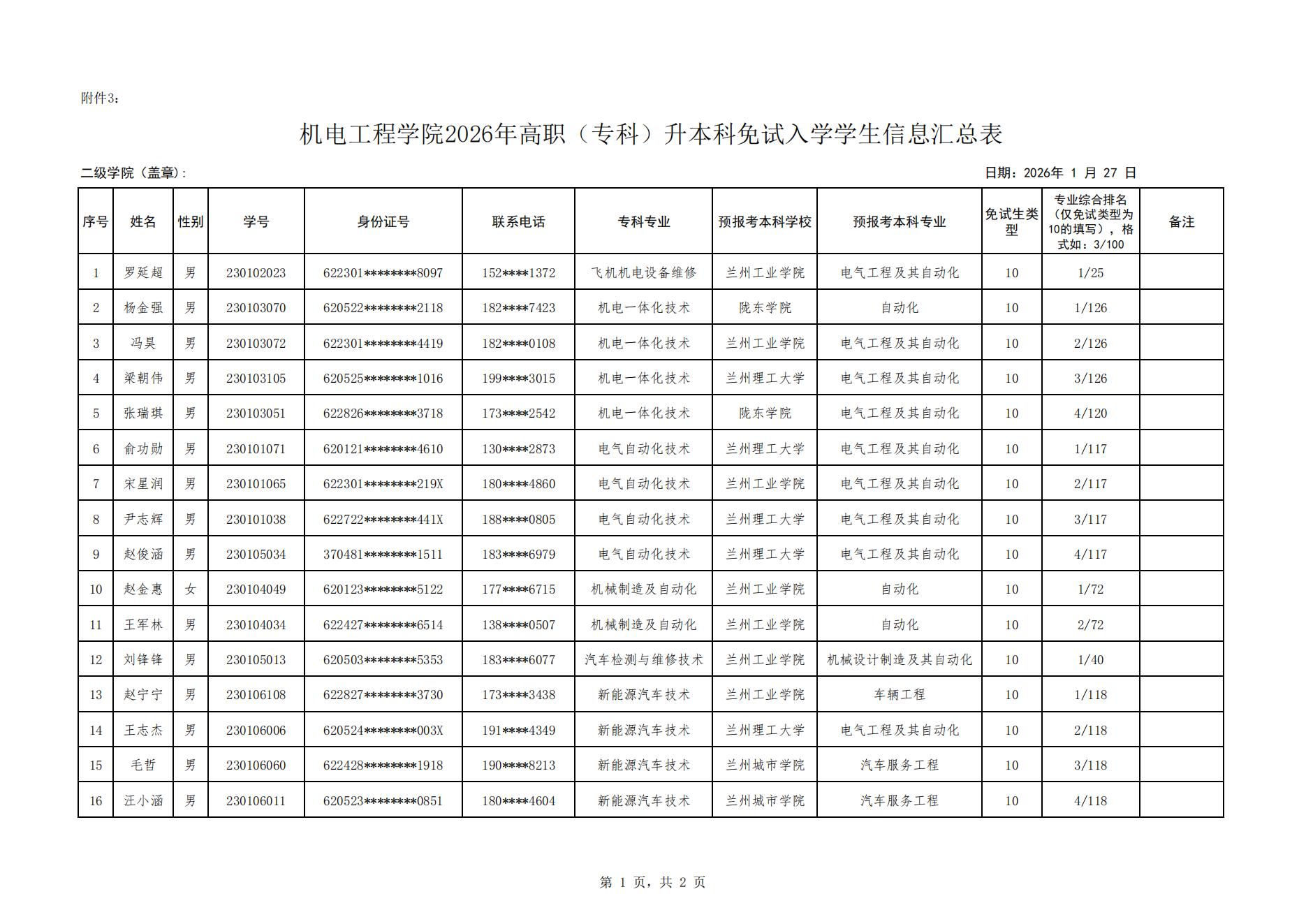 甘肃专升本考试网