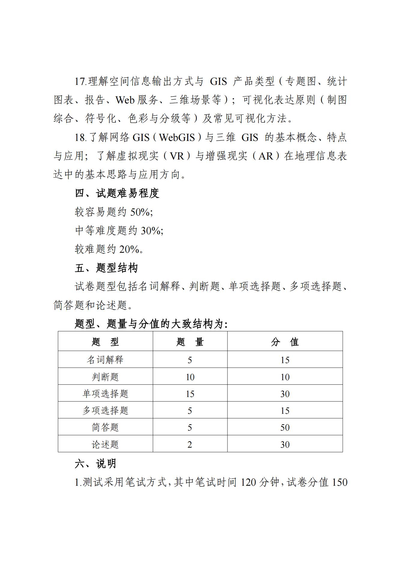 甘肃专升本考试网