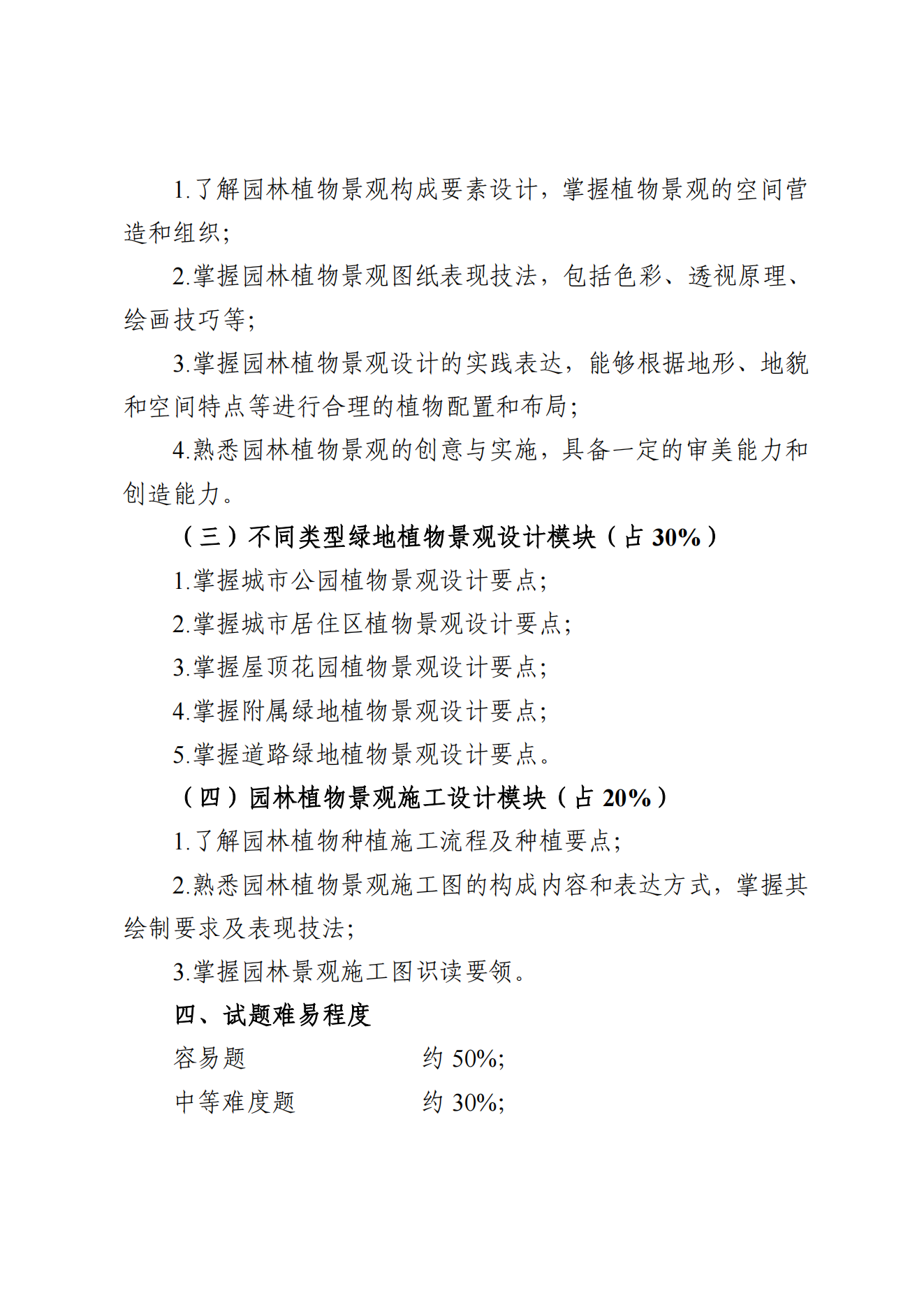 甘肃专升本考试网