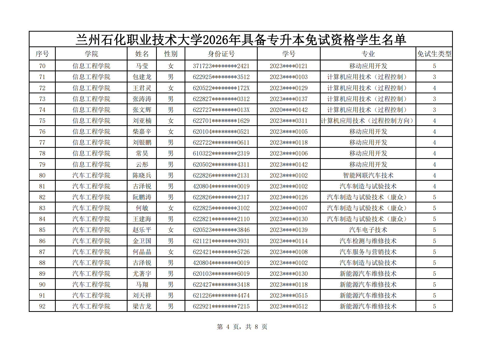 甘肃专升本考试网