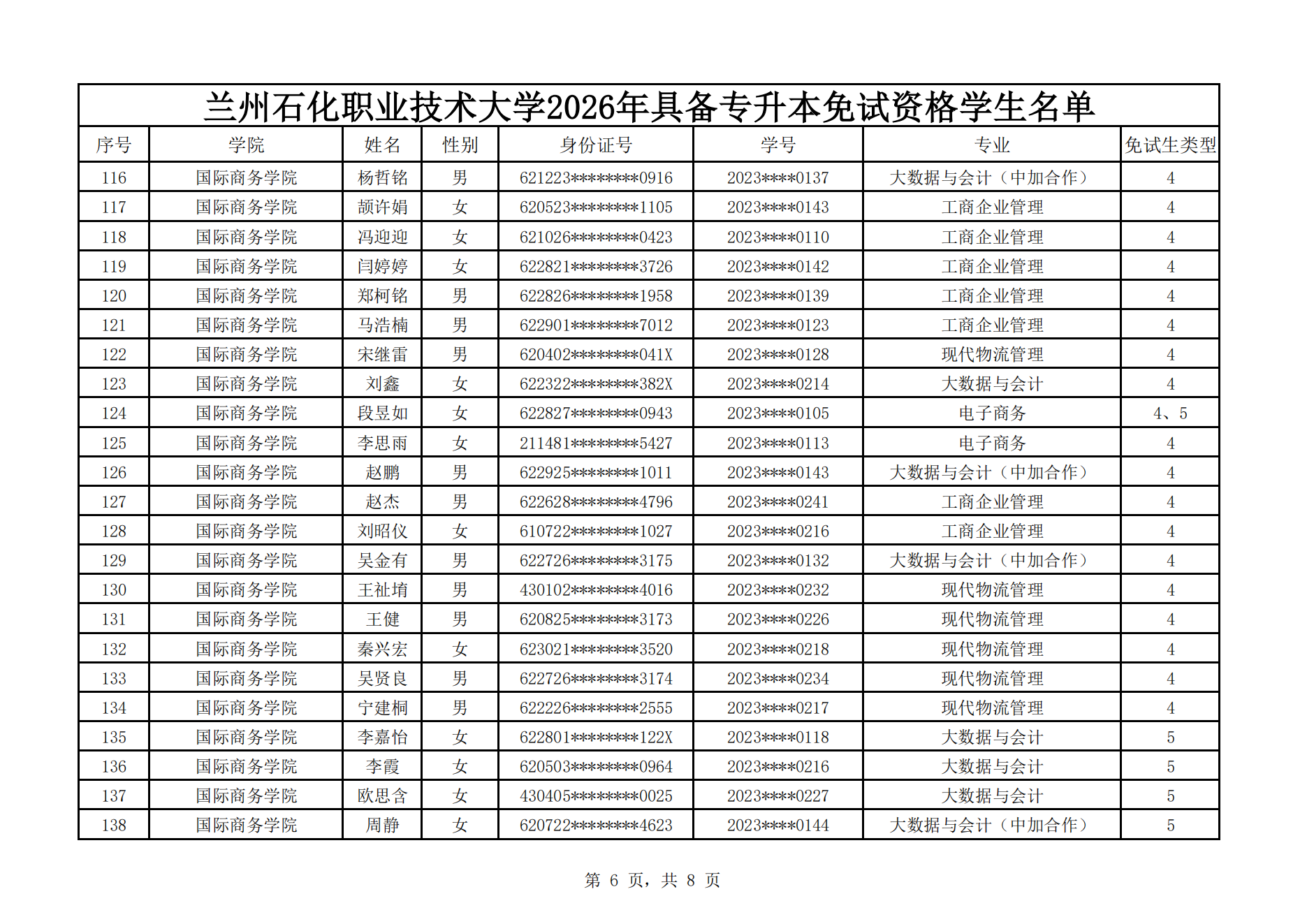 甘肃专升本考试网