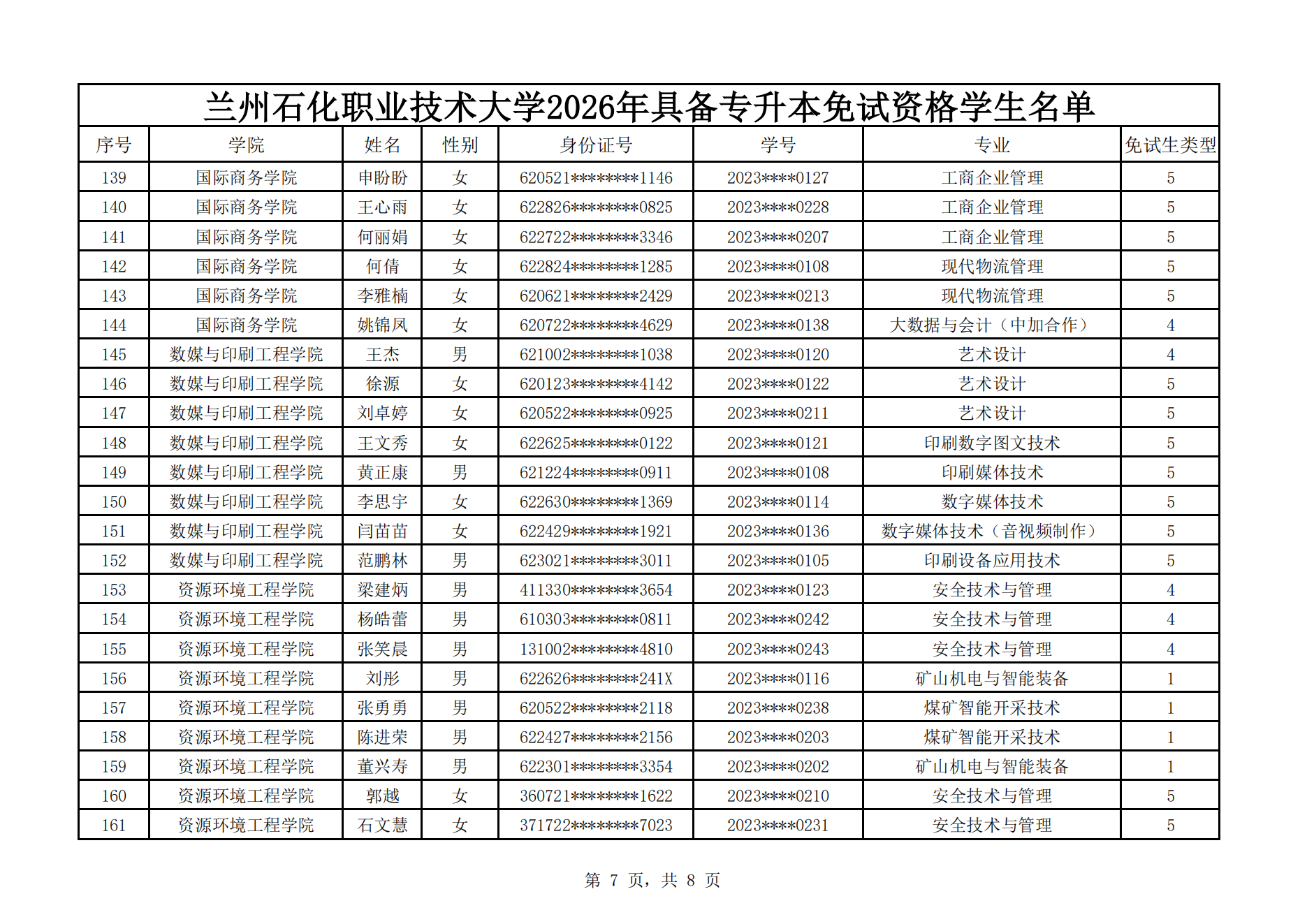 甘肃专升本考试网