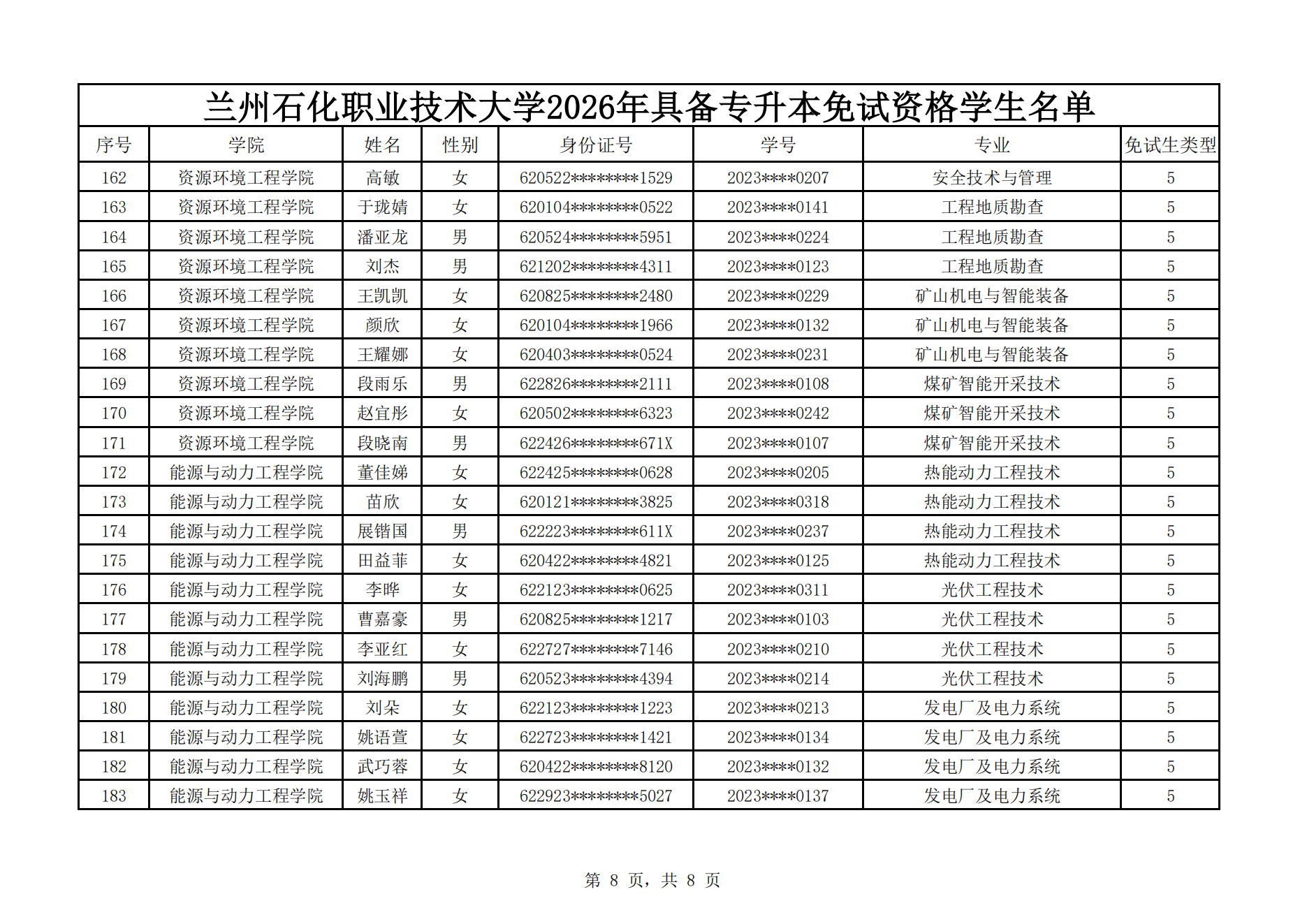 甘肃专升本考试网