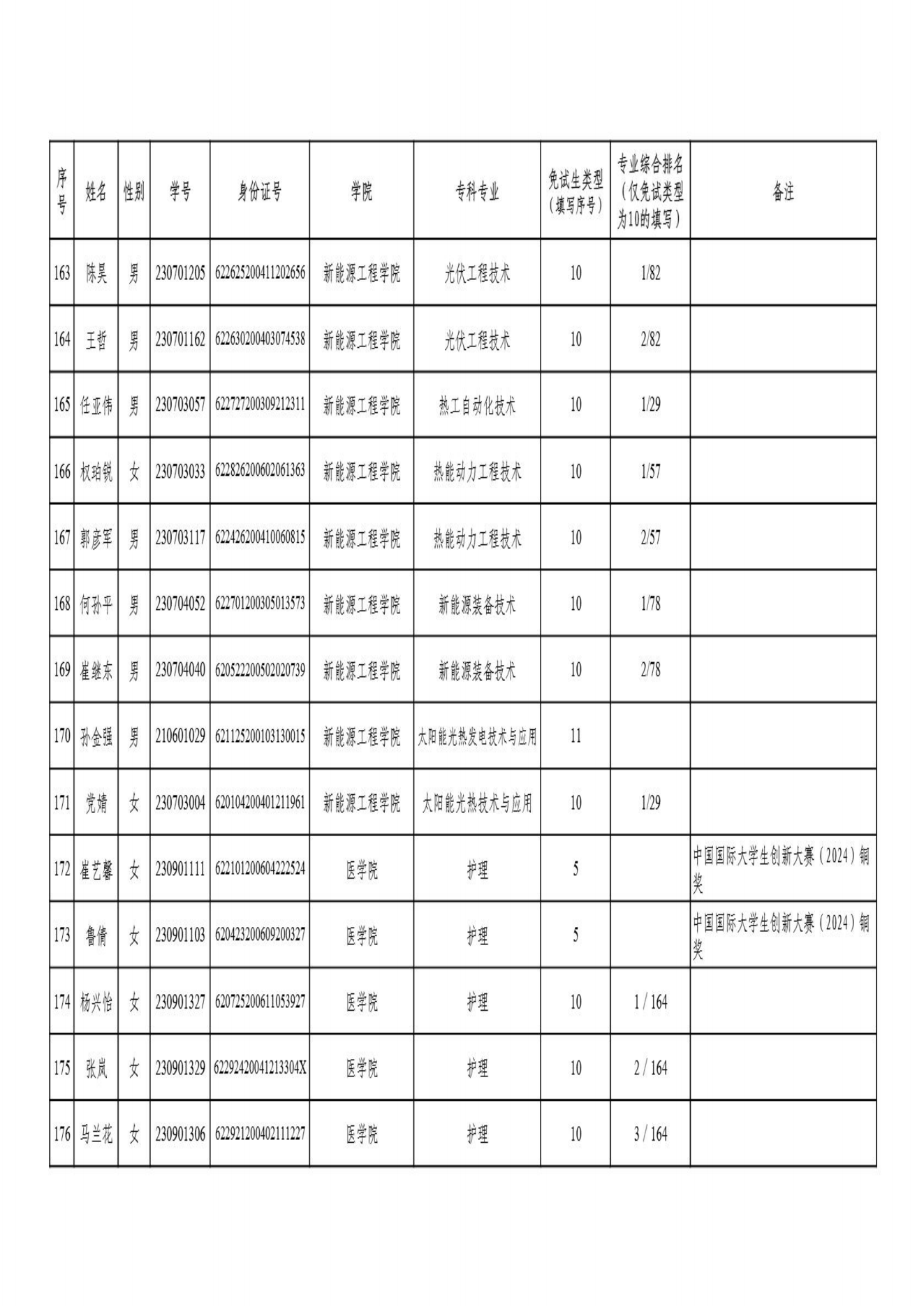 甘肃专升本考试网