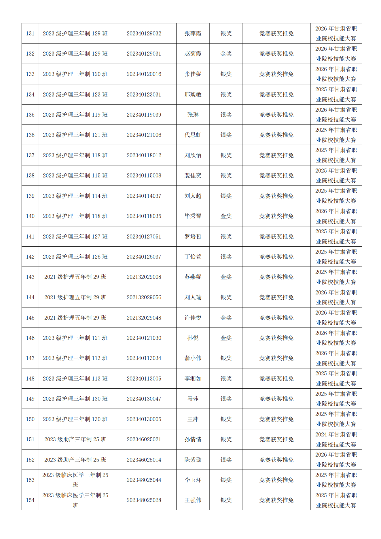 甘肃专升本考试网