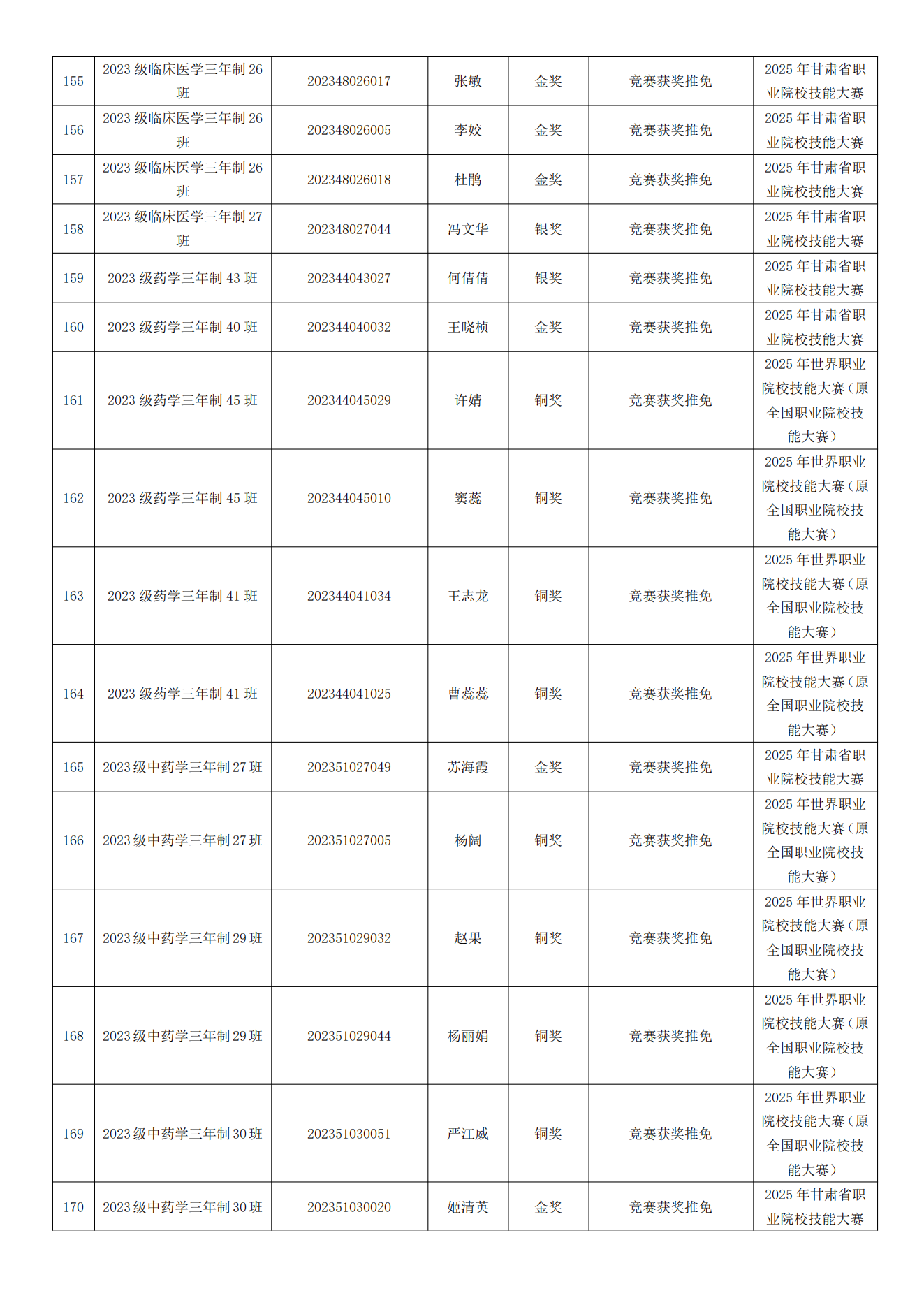 甘肃专升本考试网