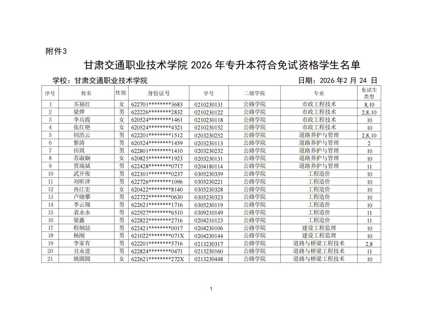 甘肃专升本考试网