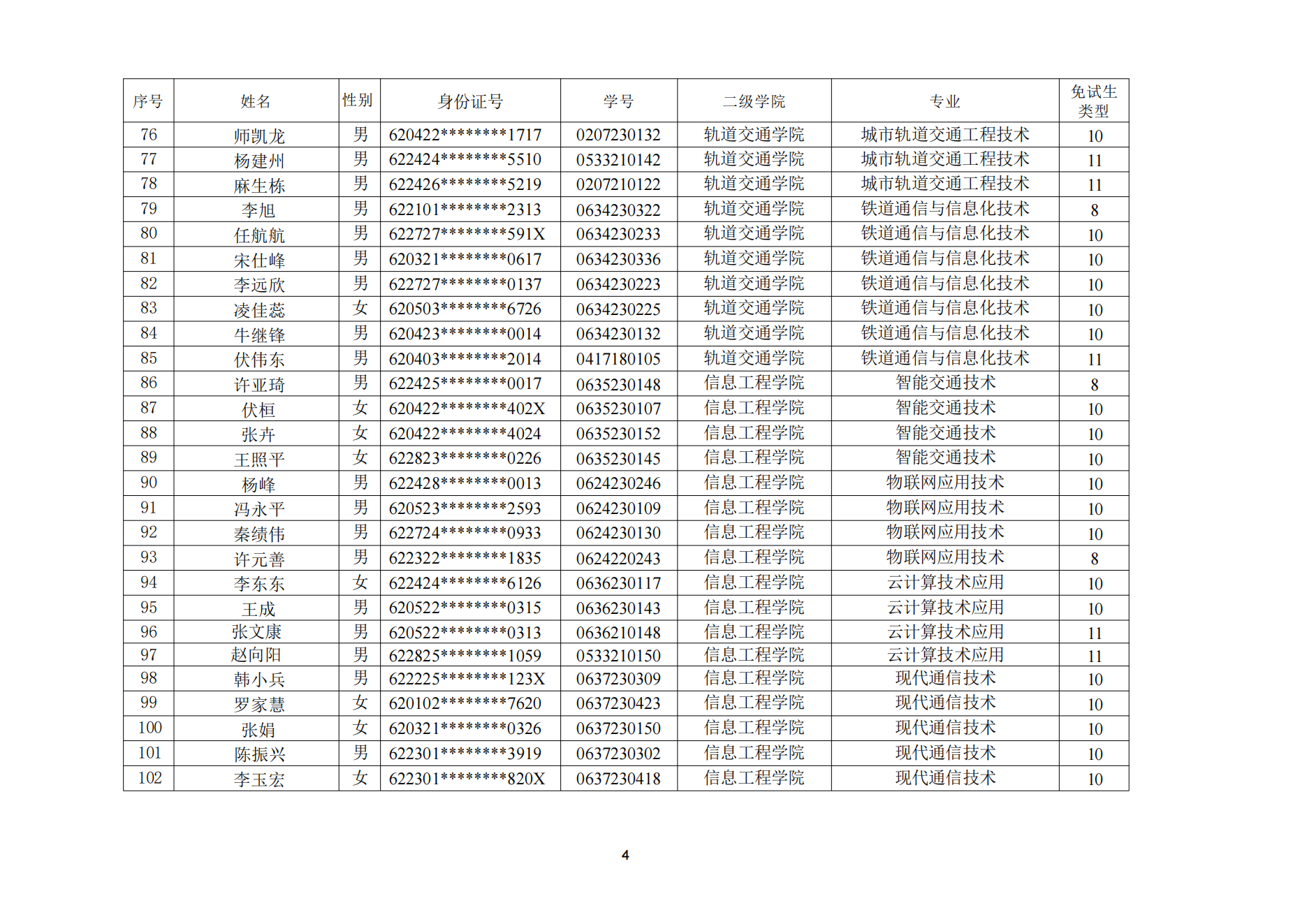 甘肃专升本考试网