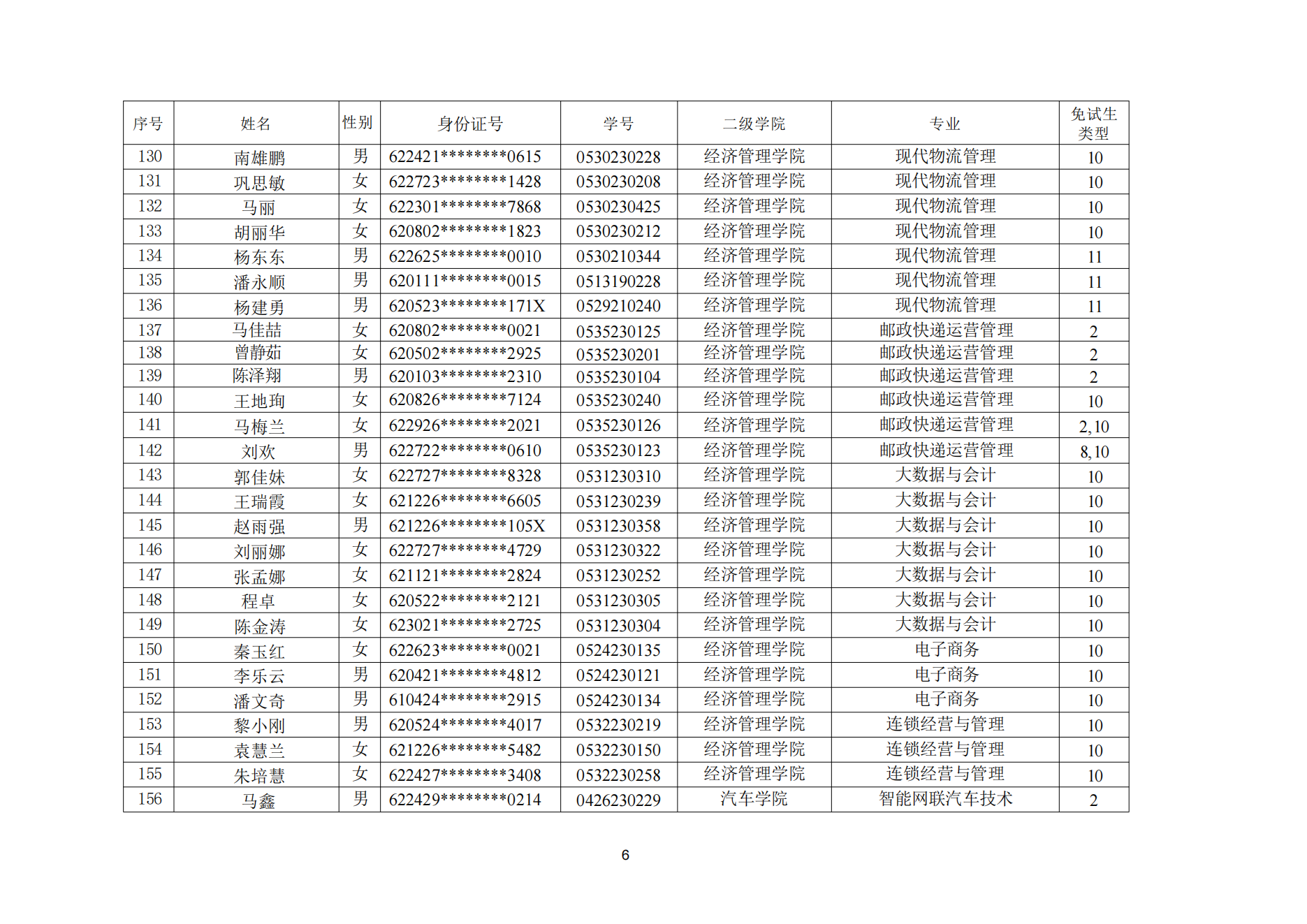 甘肃专升本考试网