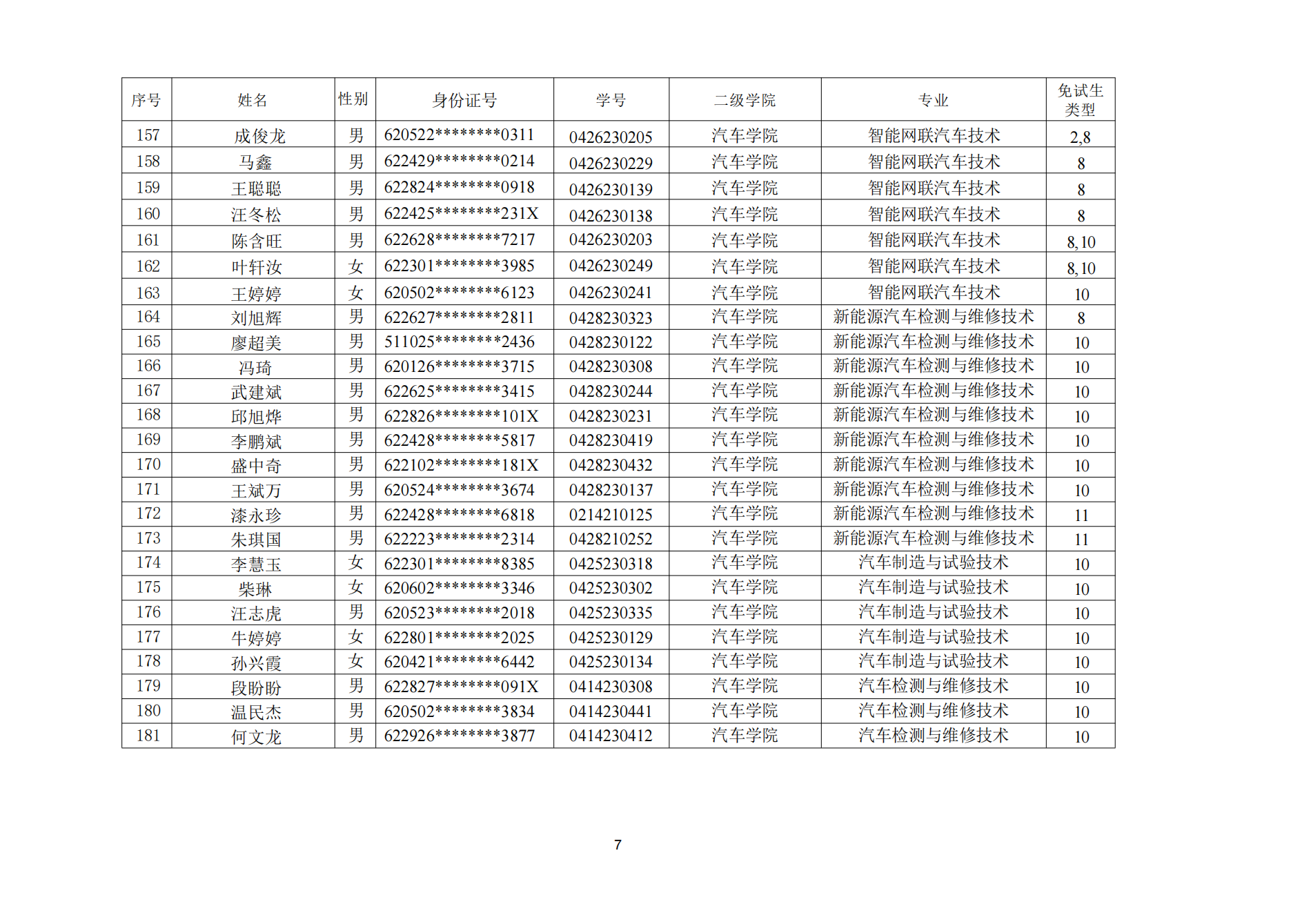 甘肃专升本考试网