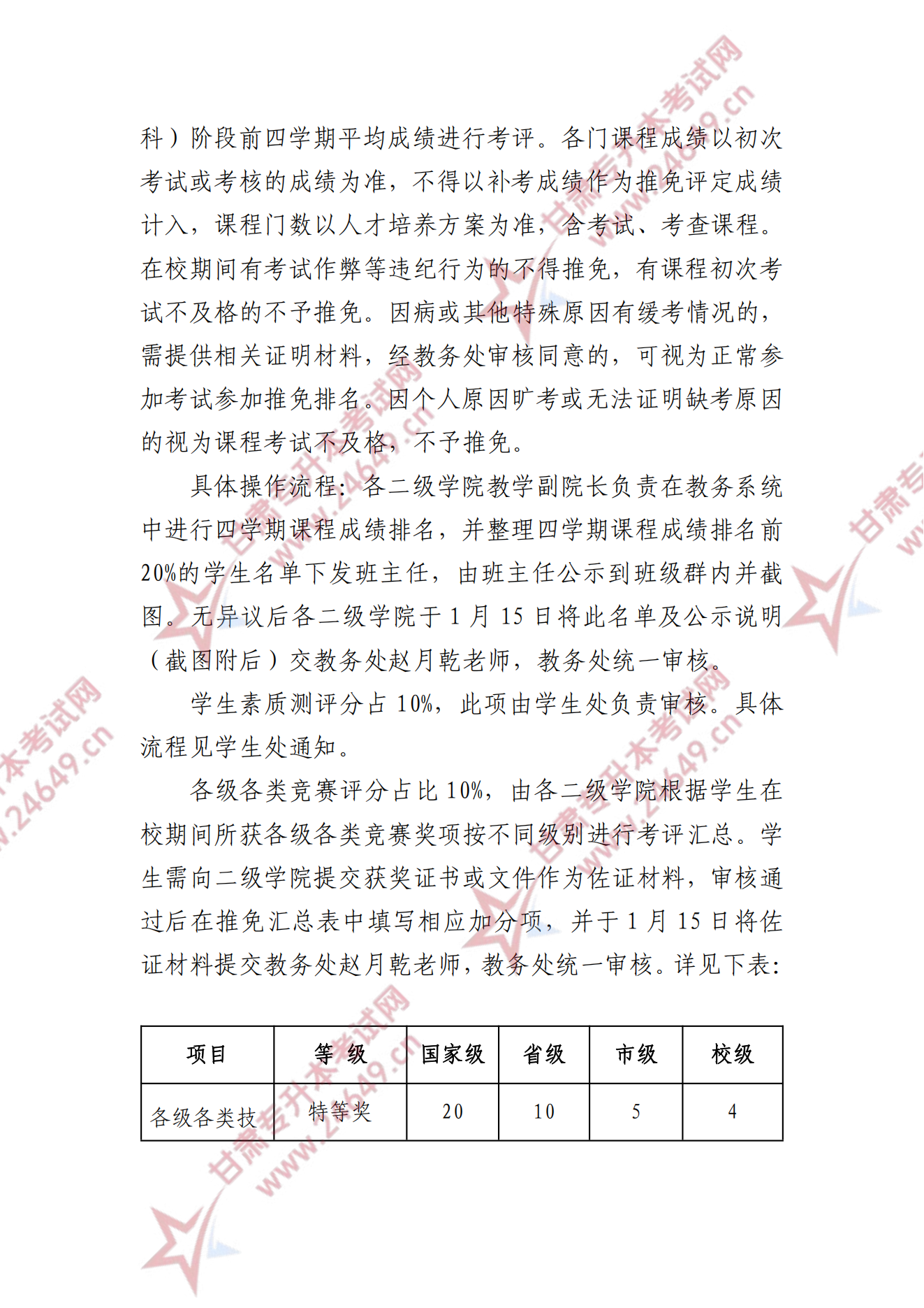 甘肃专升本考试网