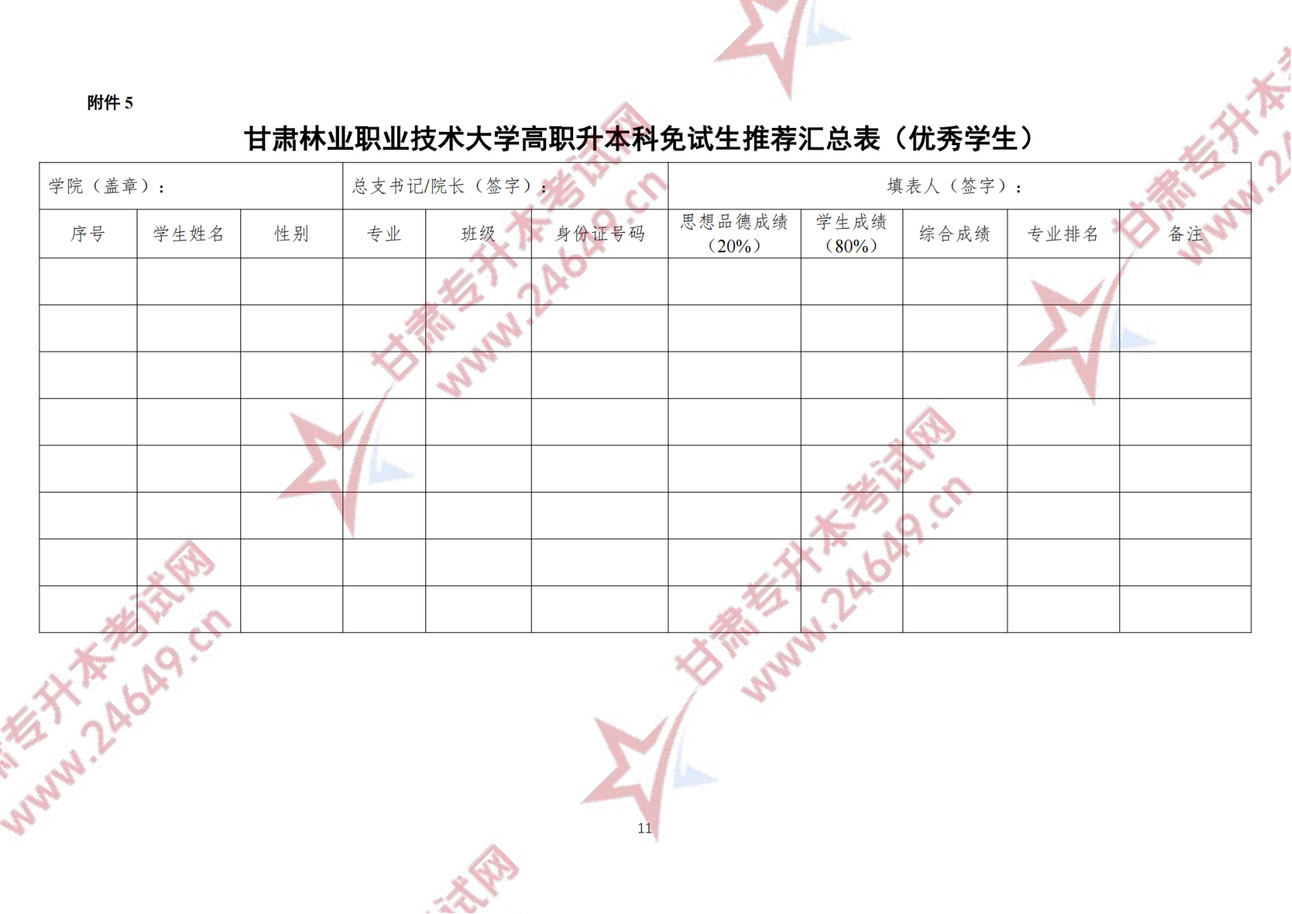 甘肃专升本考试网