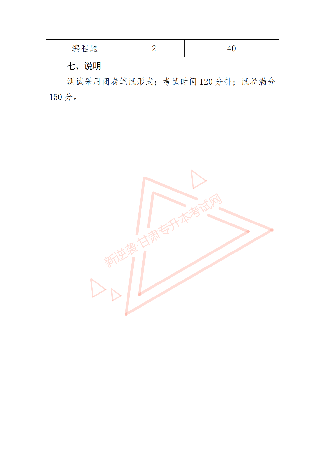 甘肃专升本考试网