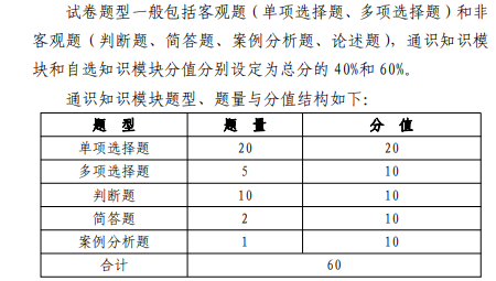 旅游管理类 统考试卷结构