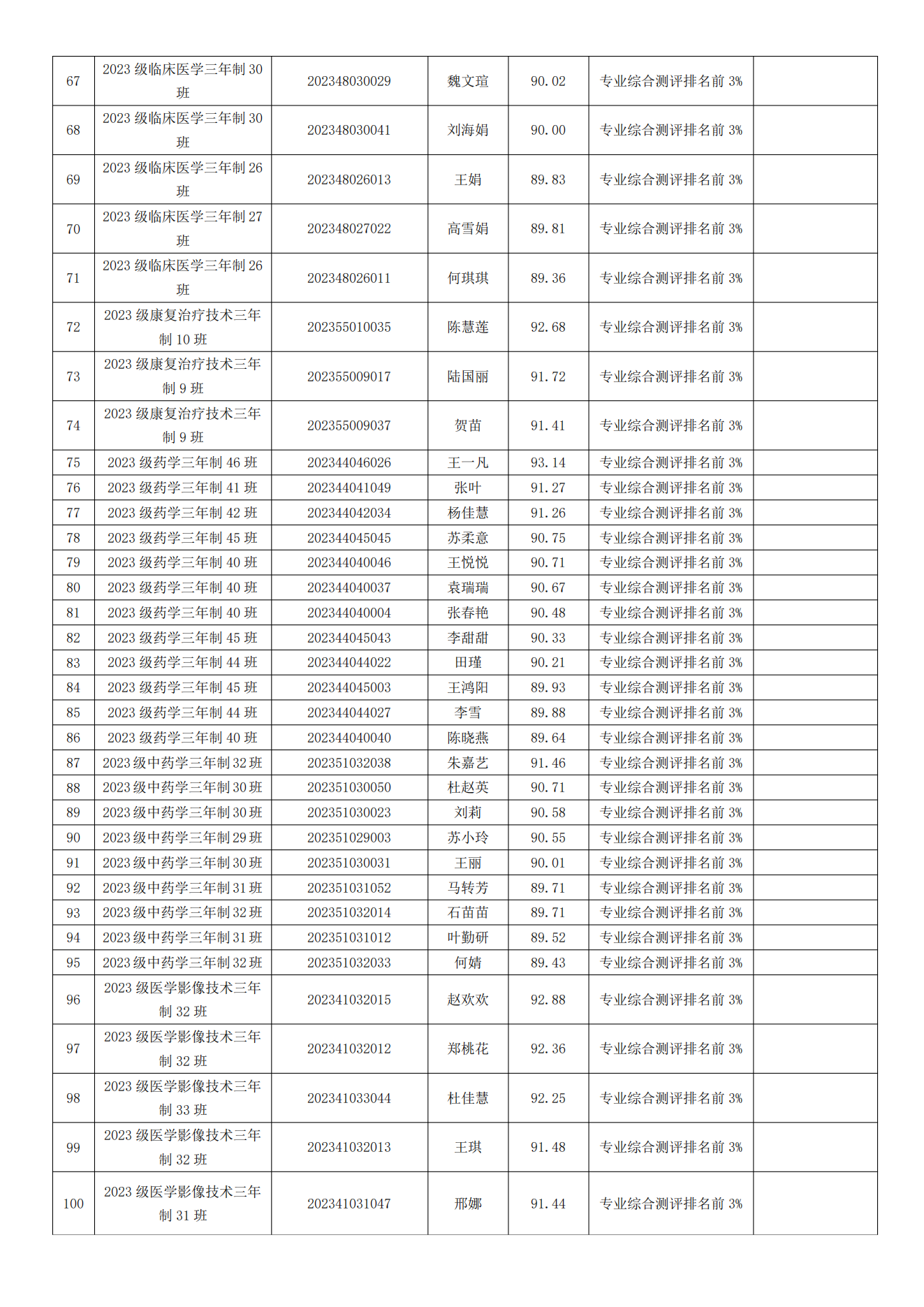 甘肃专升本考试网