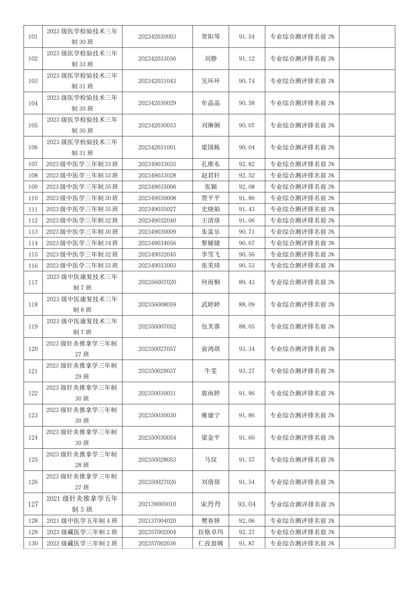 甘肃专升本考试网