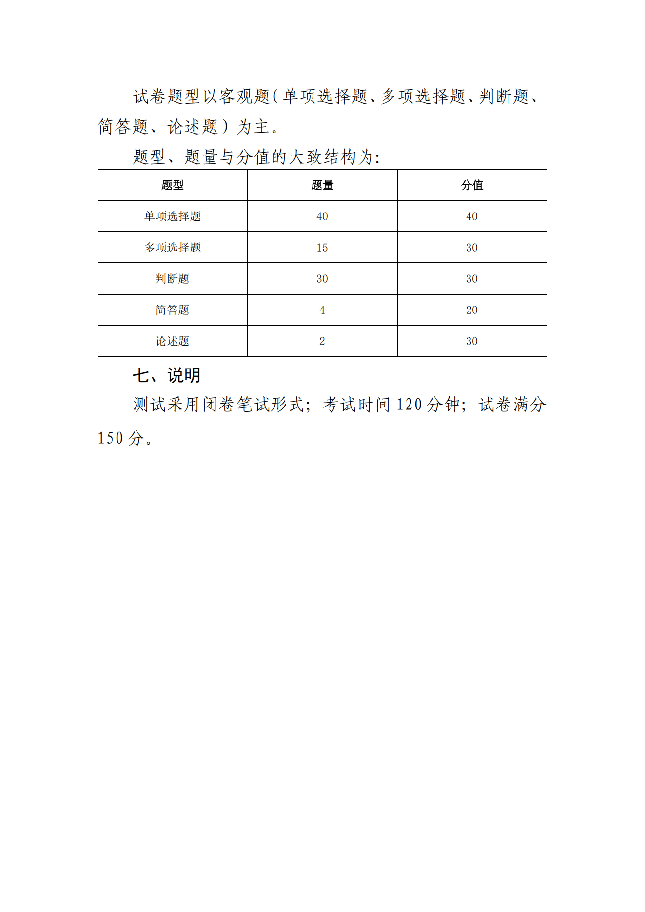 甘肃专升本考试网