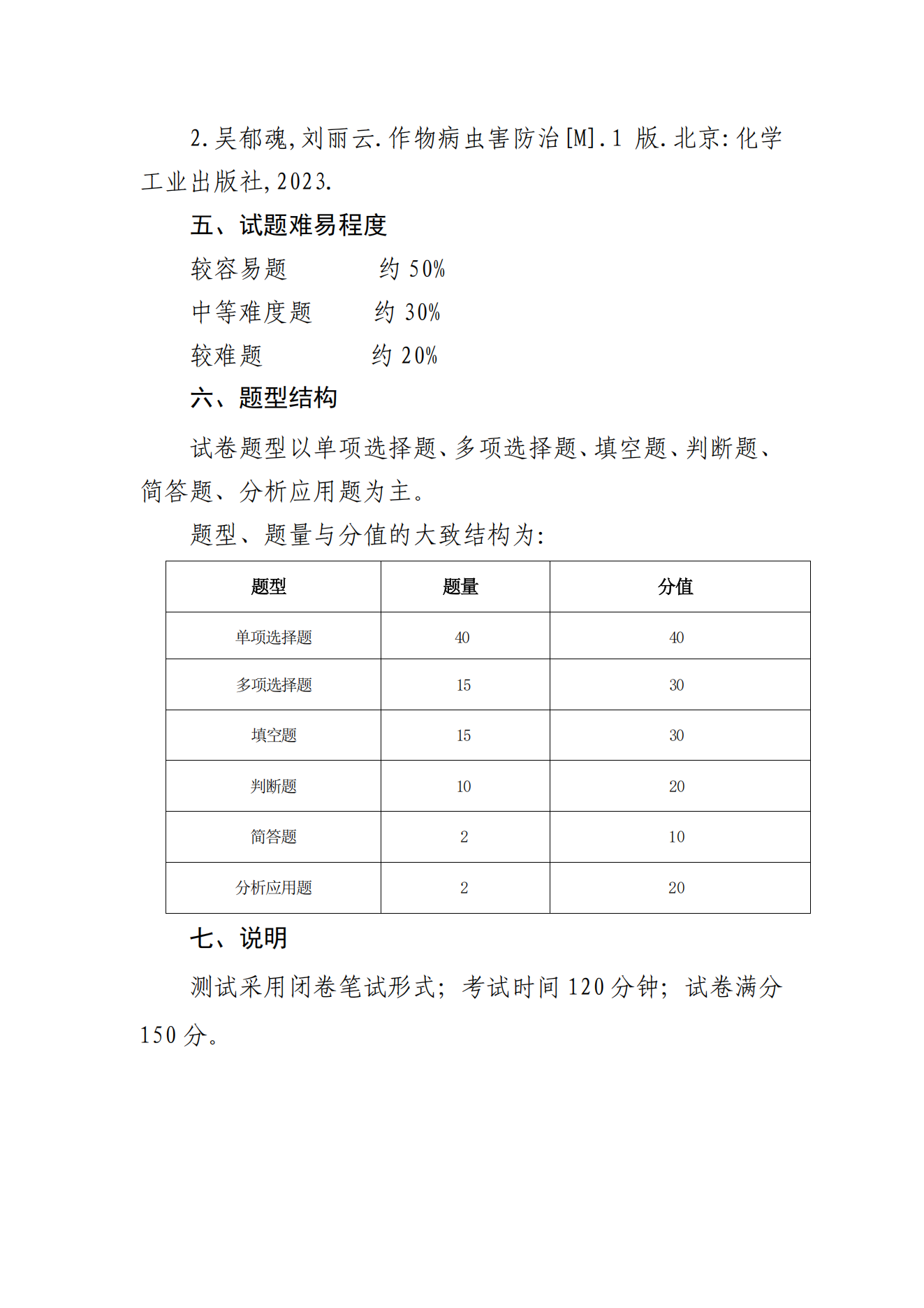甘肃专升本考试网