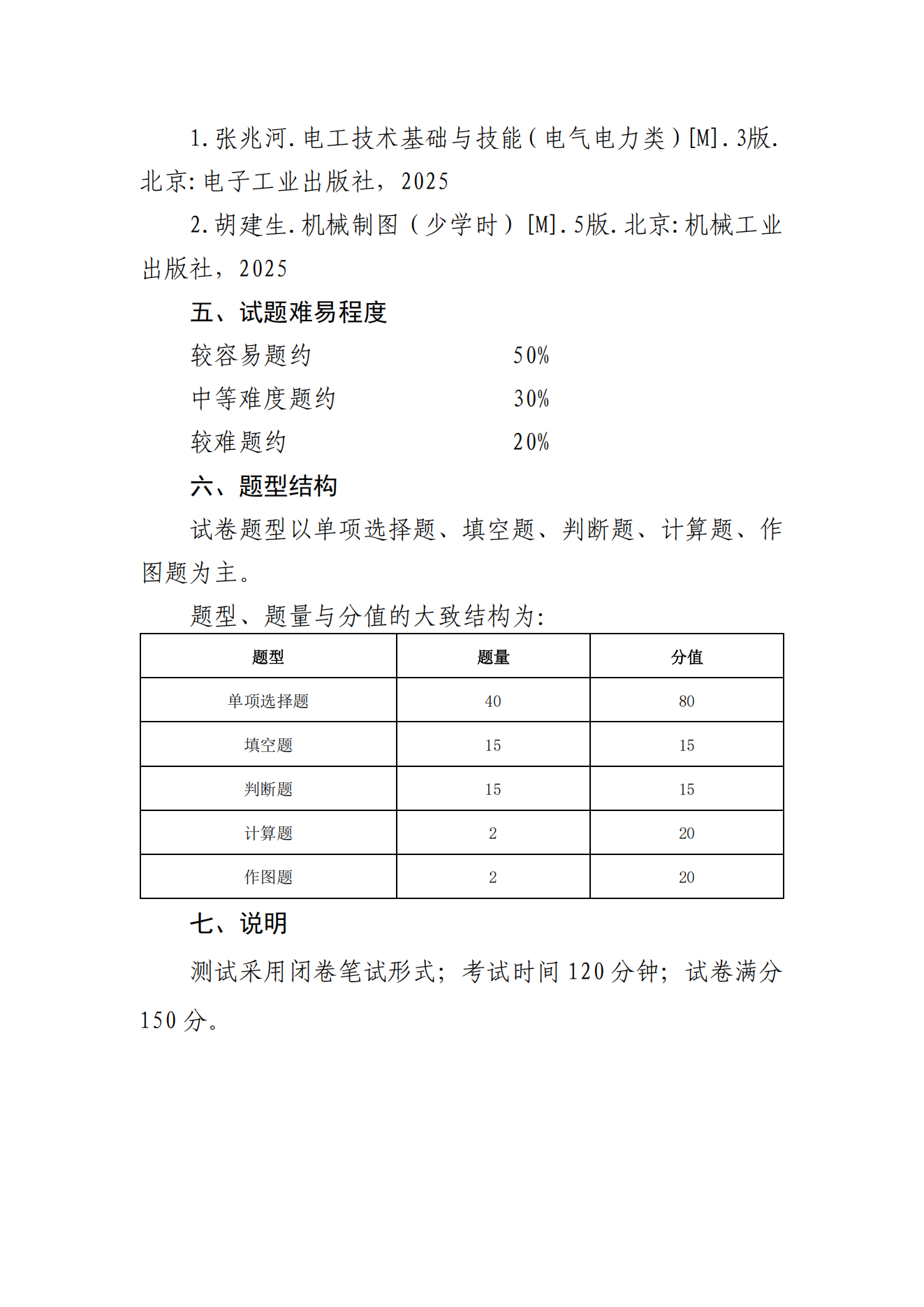 甘肃专升本考试网