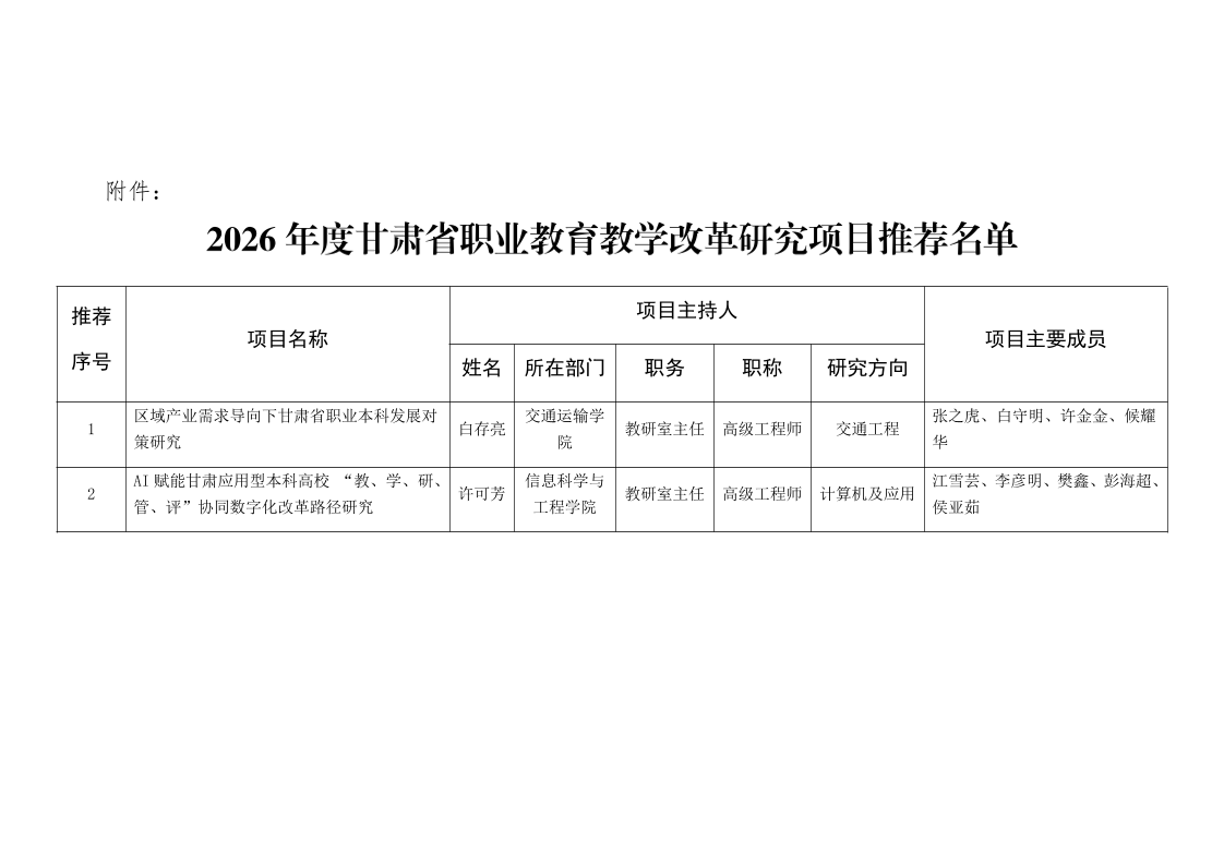 附件原文