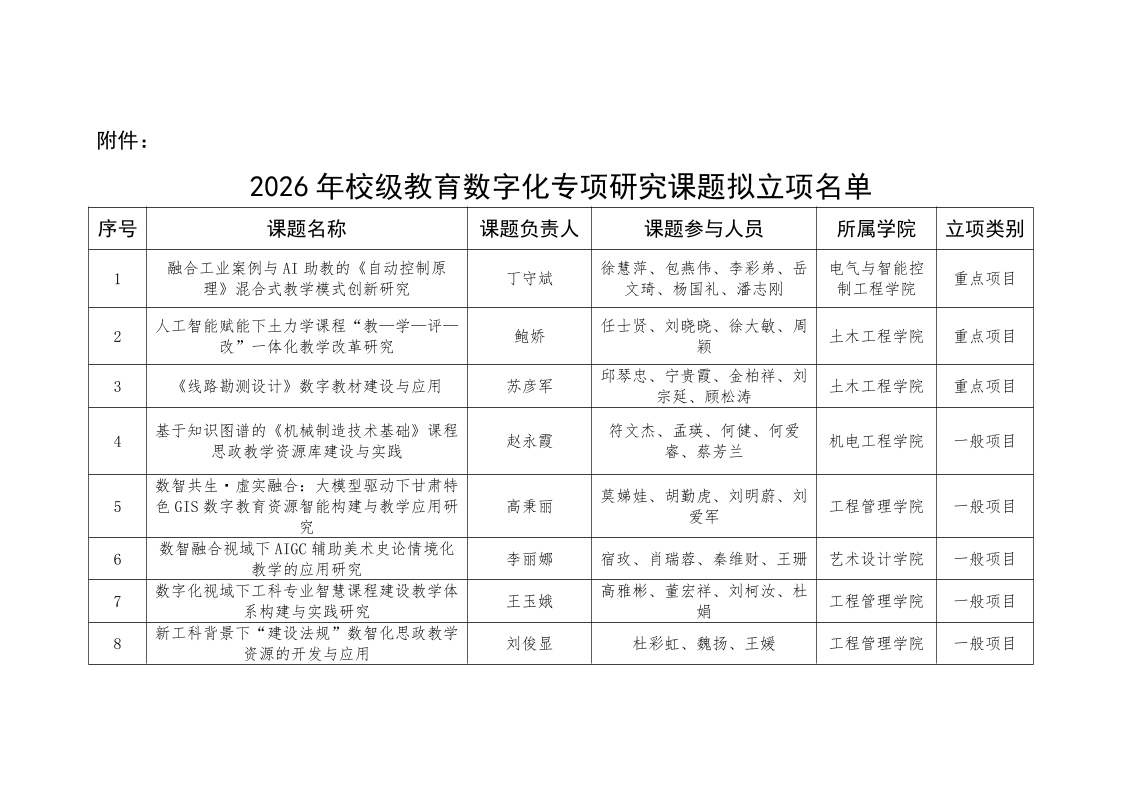 附件原文