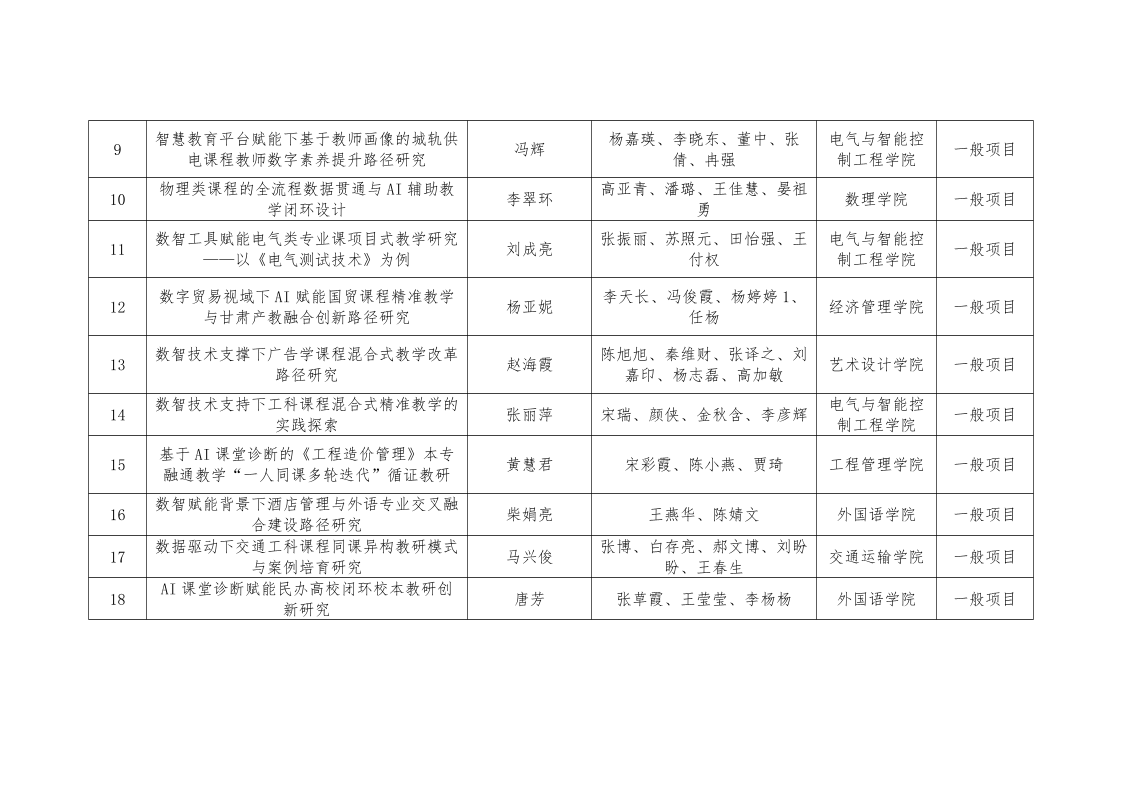 附件原文